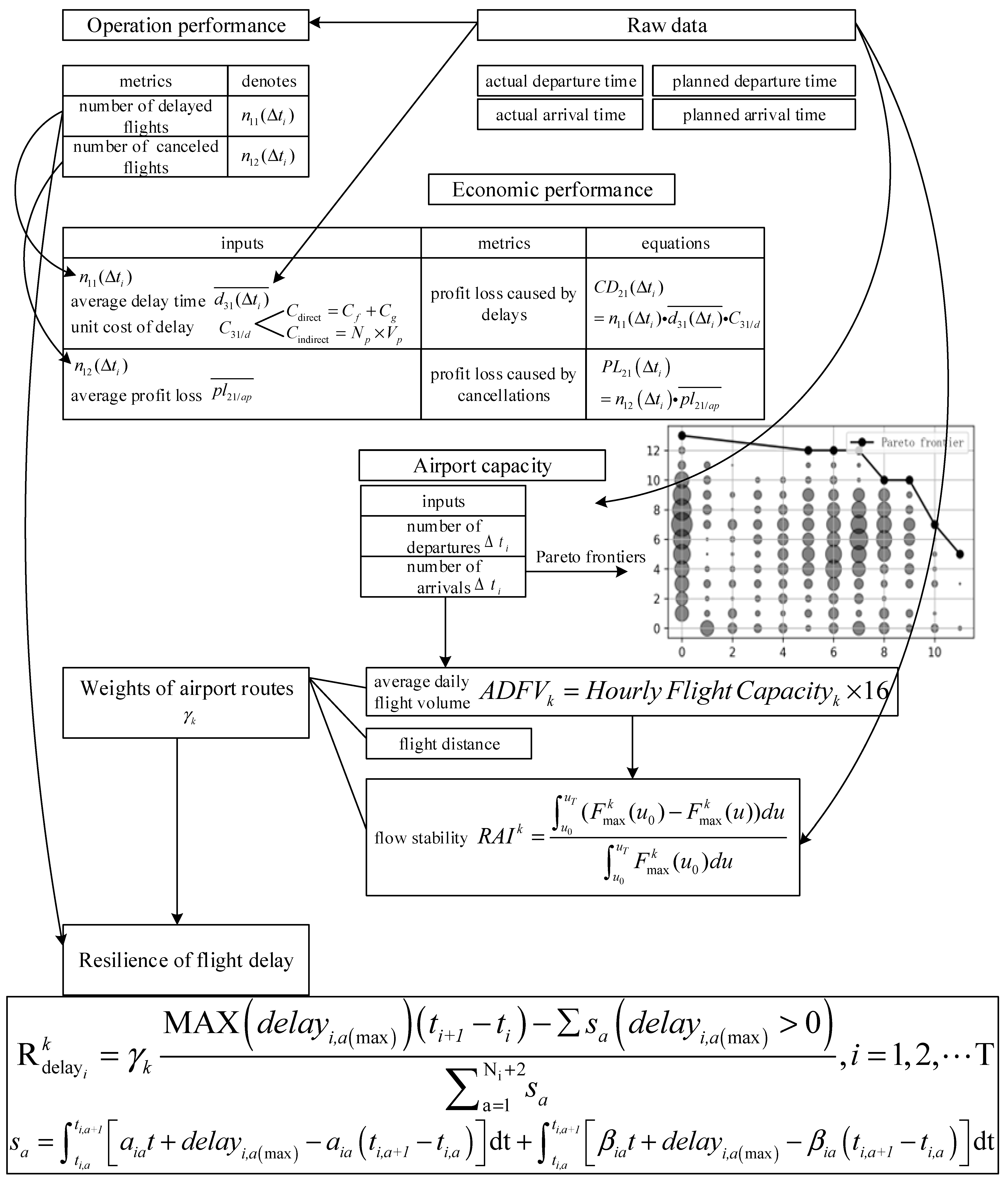 Applsci 14 08938 g002