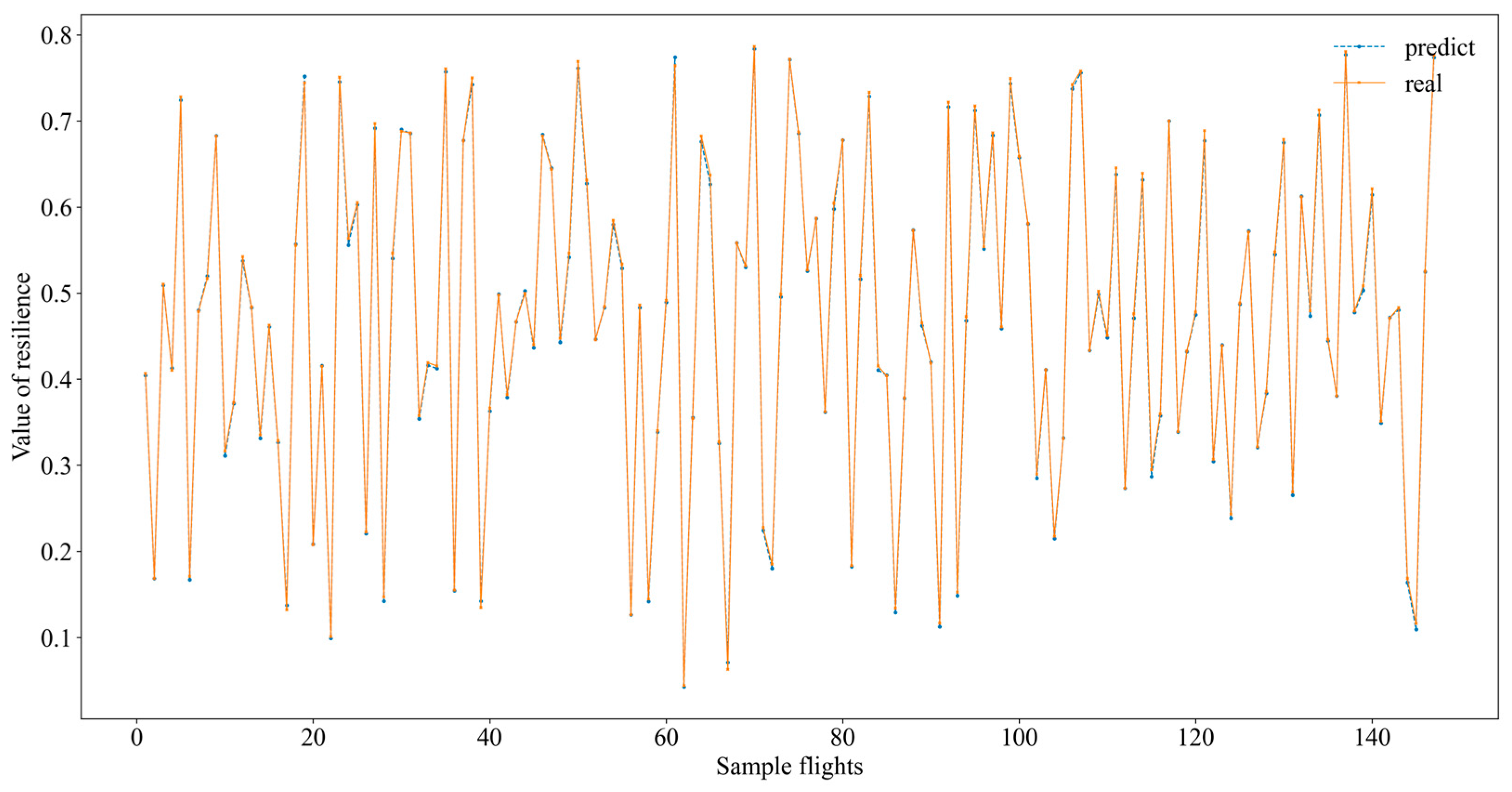 Applsci 14 08938 g013