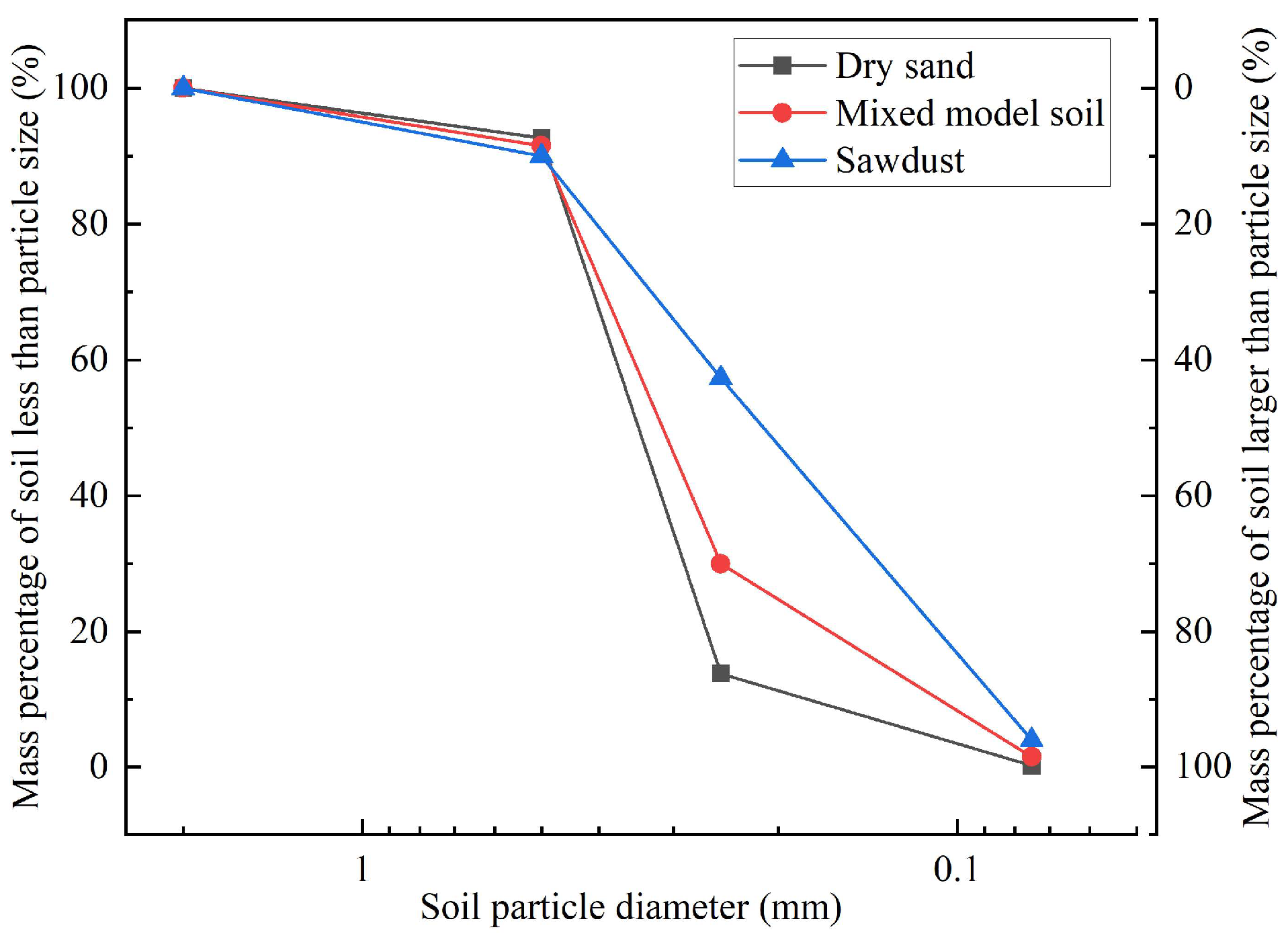 Applsci 14 08942 g003