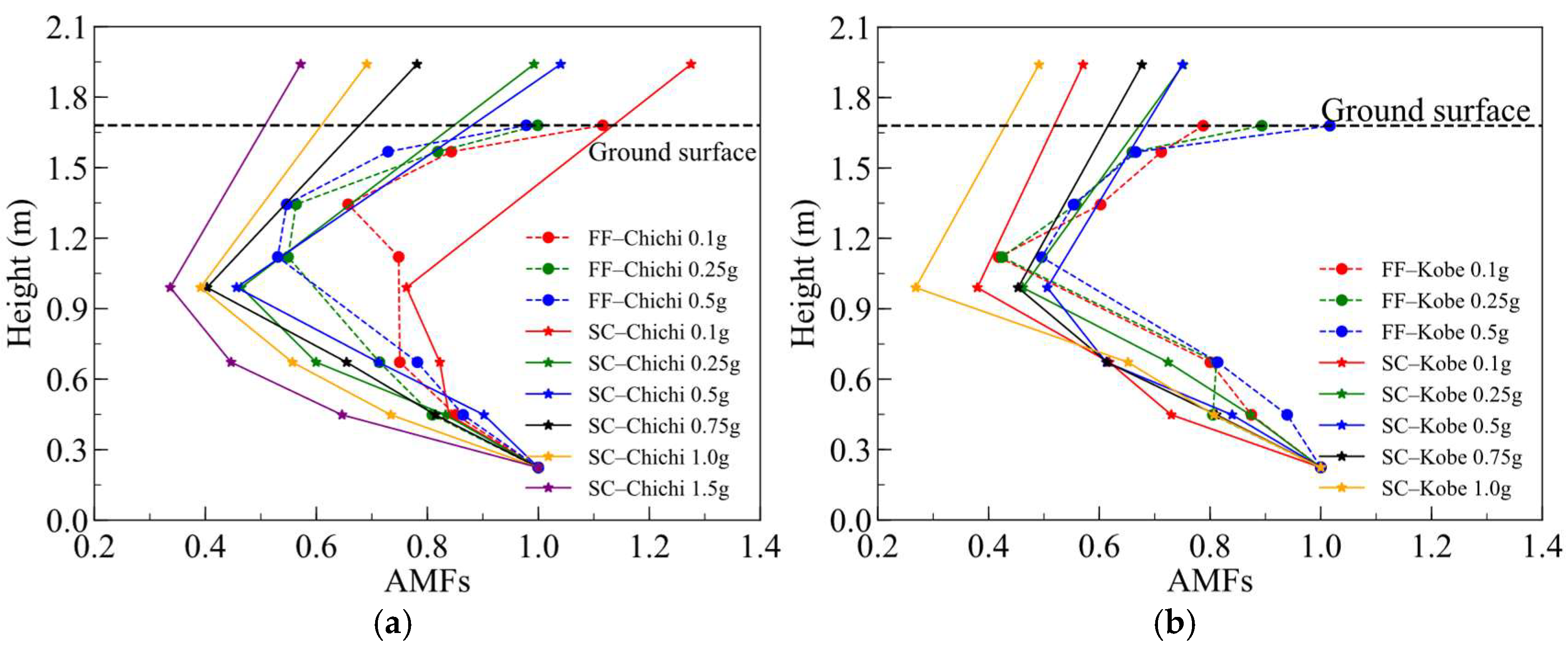 Applsci 14 08942 g006