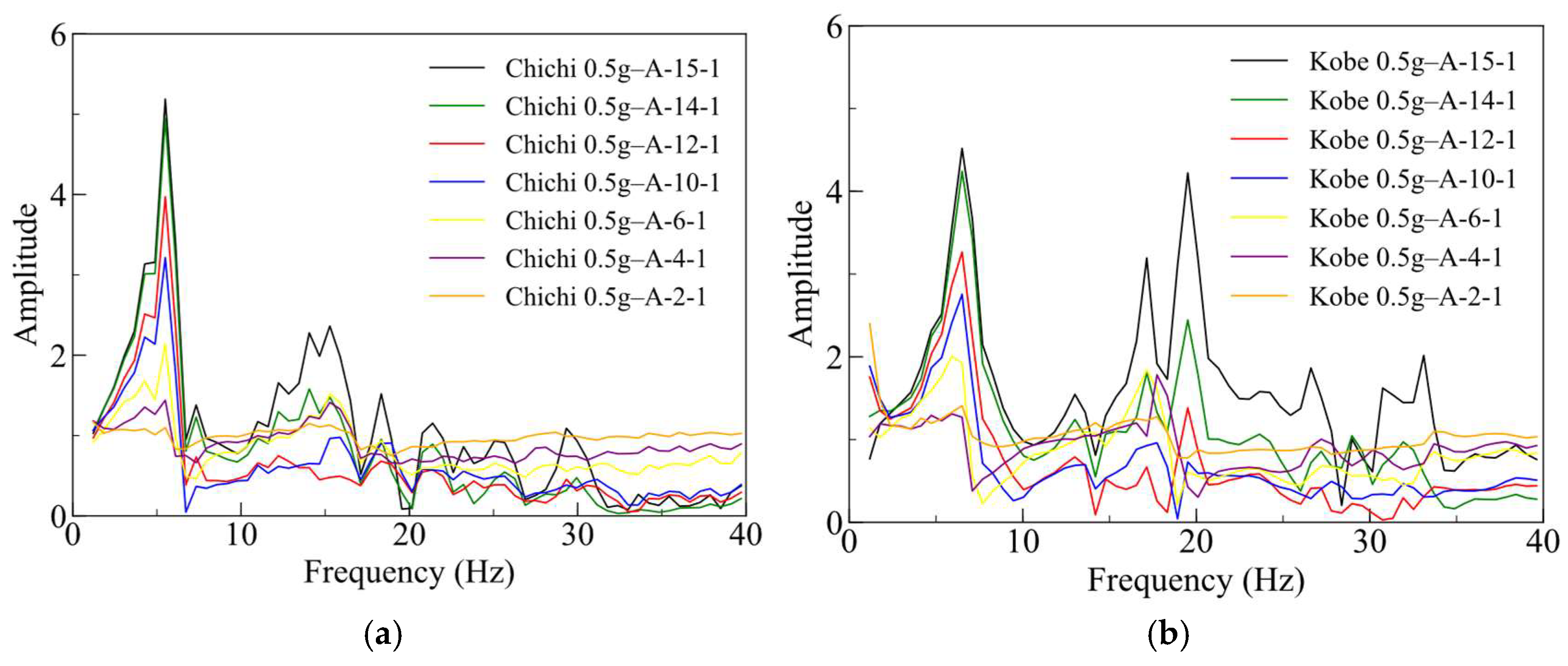 Applsci 14 08942 g007