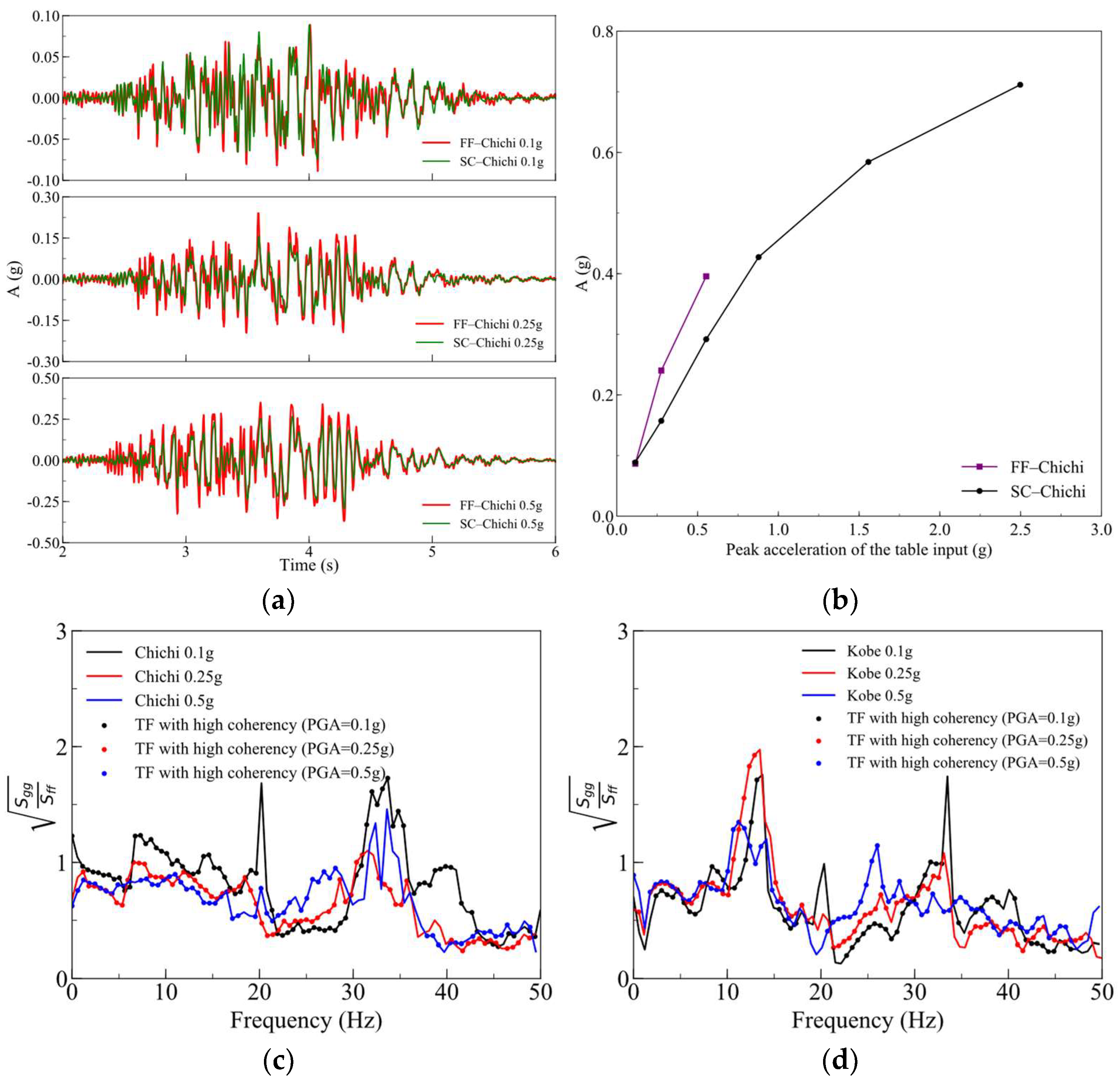 Applsci 14 08942 g008