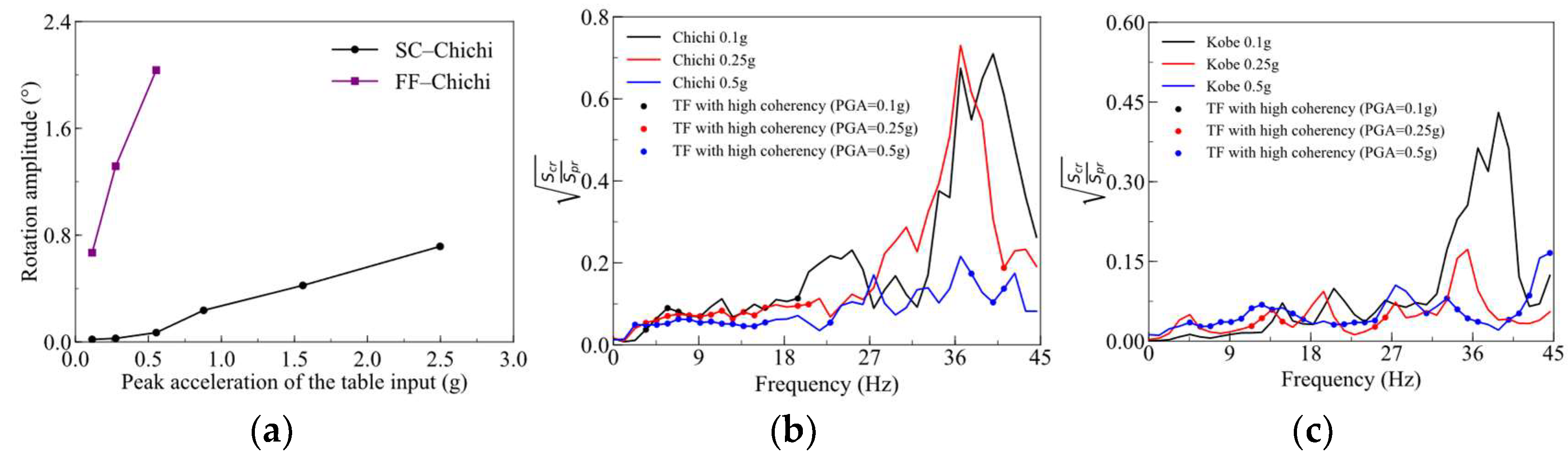 Applsci 14 08942 g009