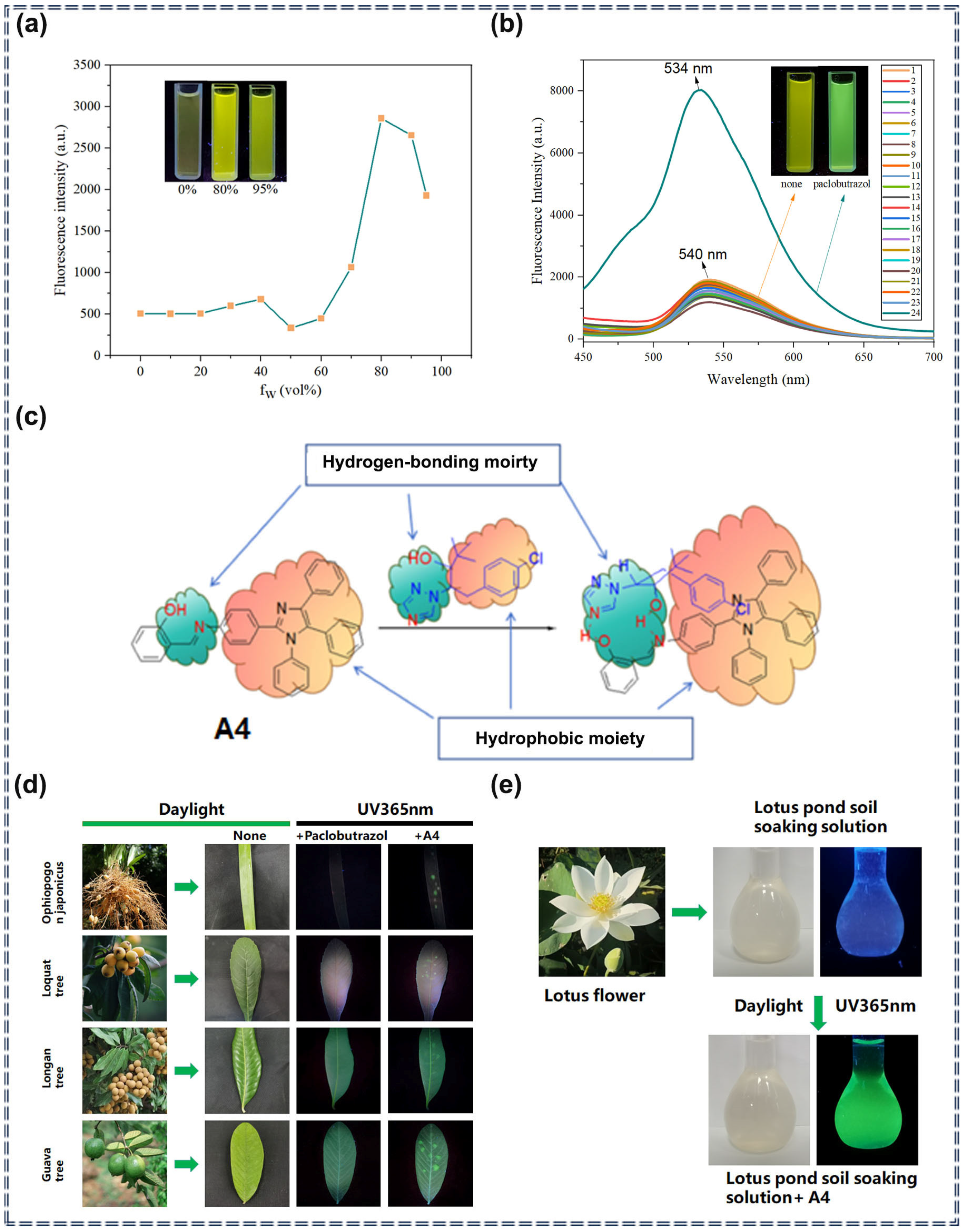 Applsci 14 08947 g004