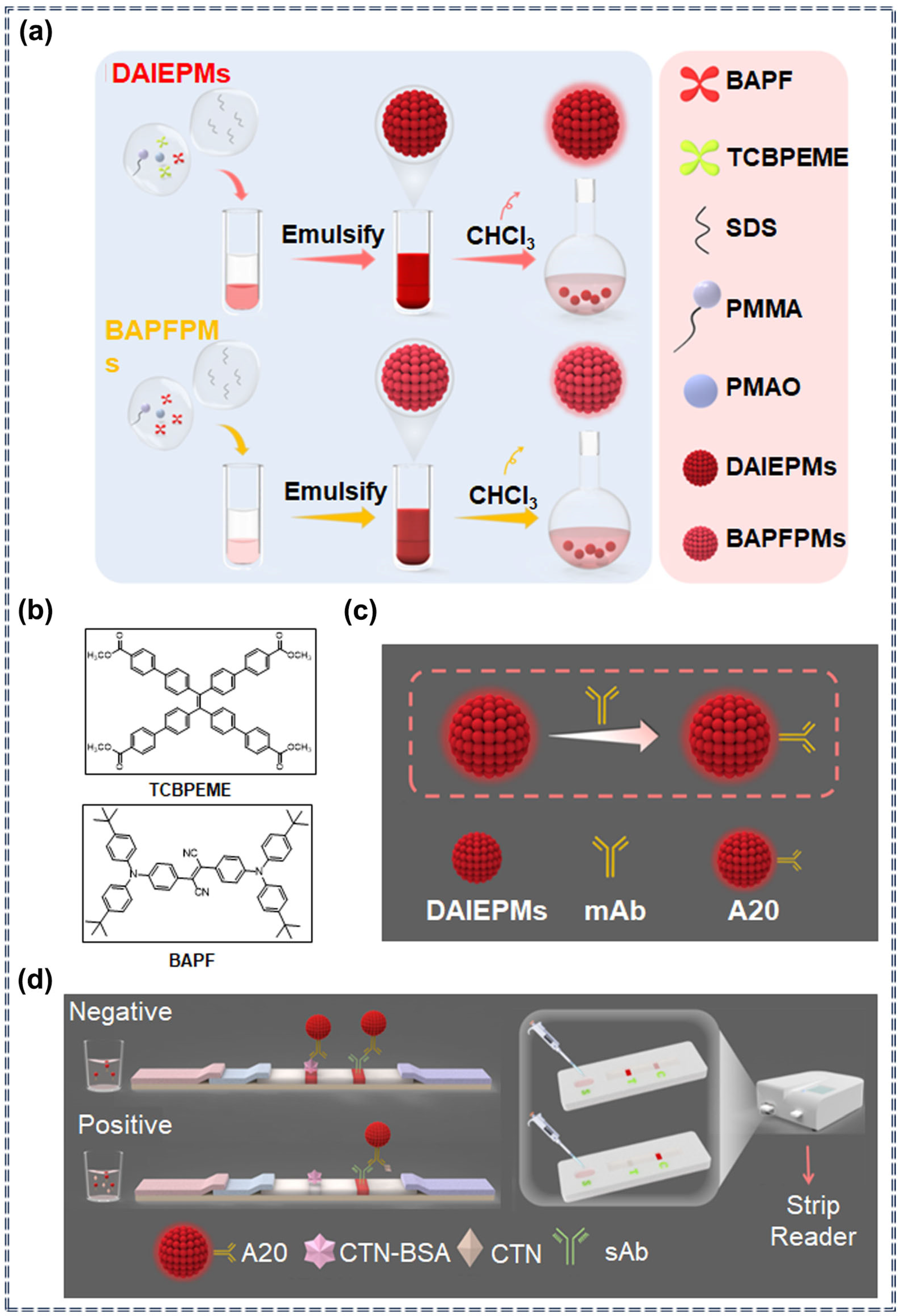 Applsci 14 08947 g020