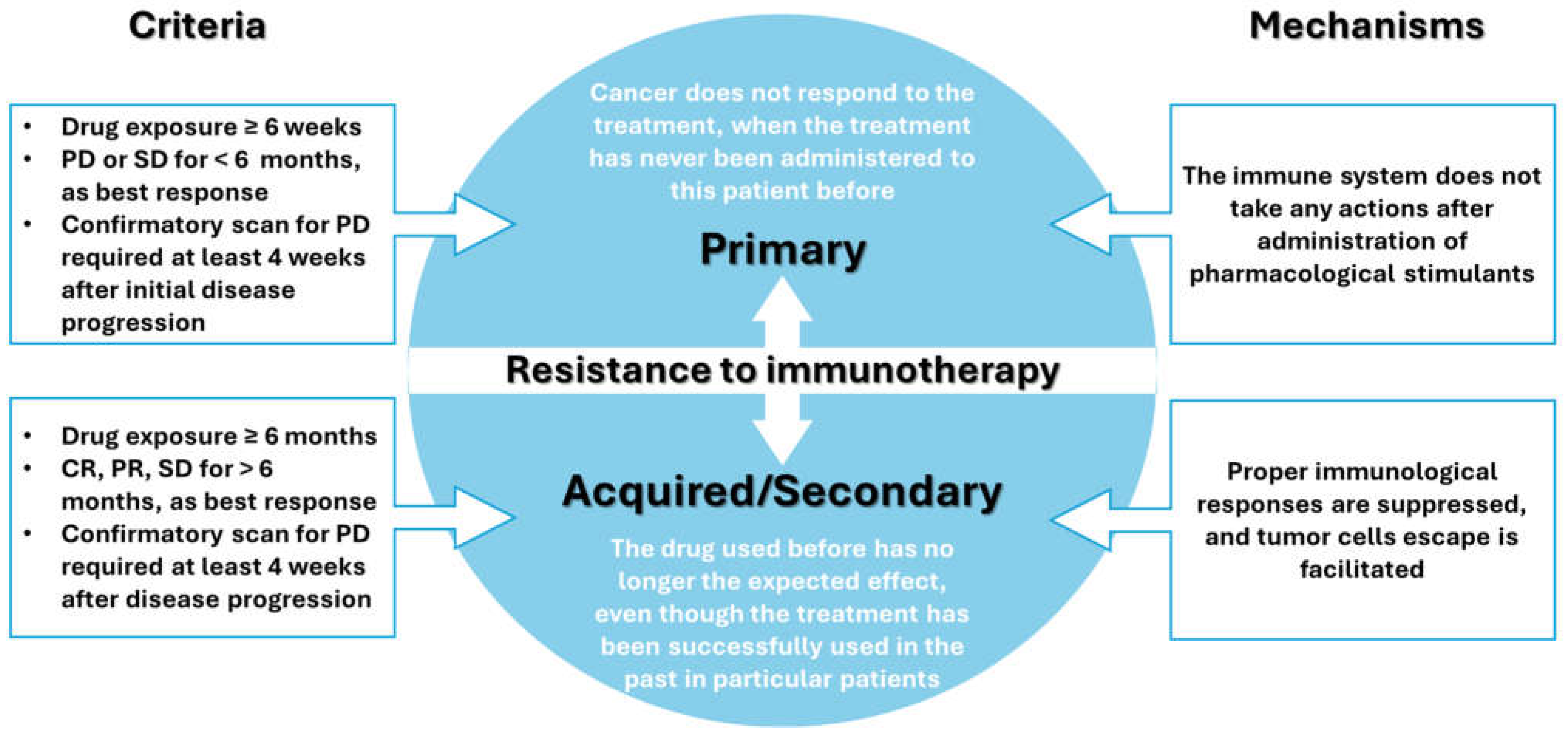 Applsci 14 08948 g001 Applsci 14 08948 g001