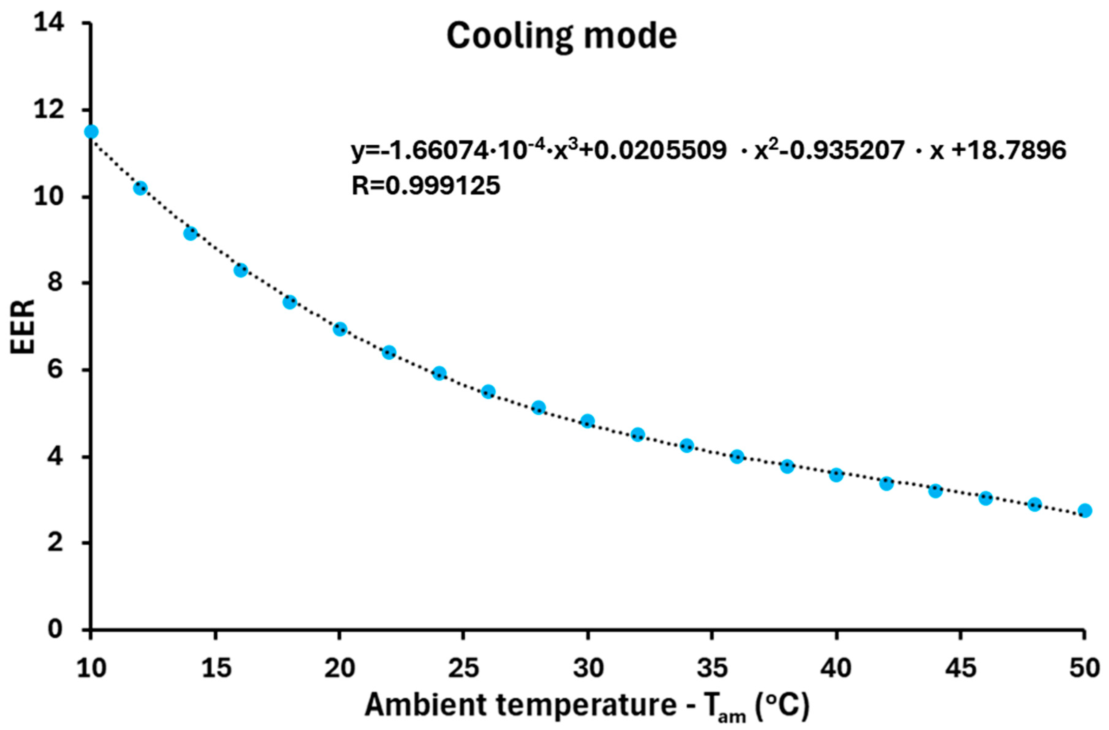 Applsci 14 08950 g005