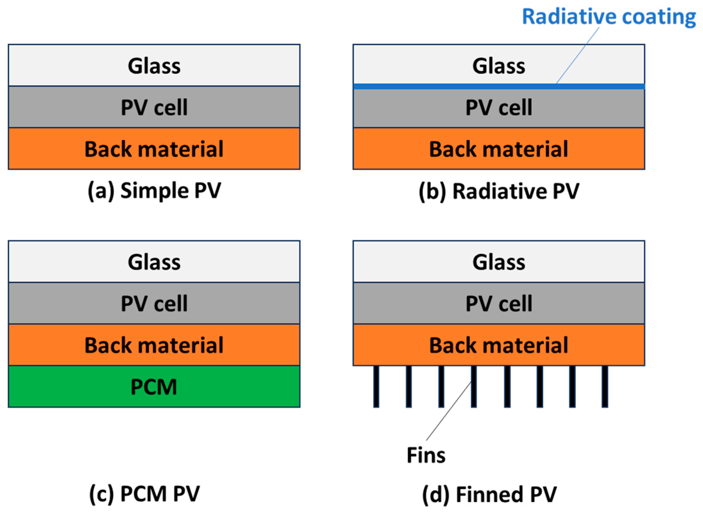 Applsci 14 08950 g006