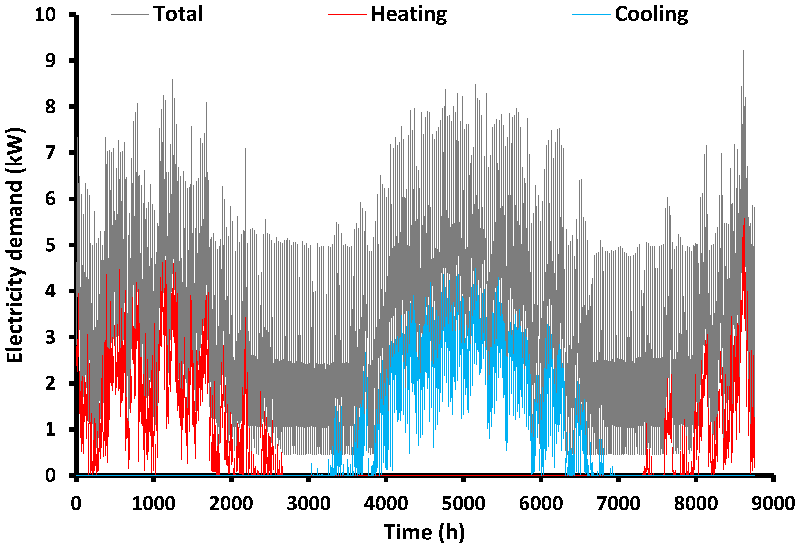 Applsci 14 08950 g008
