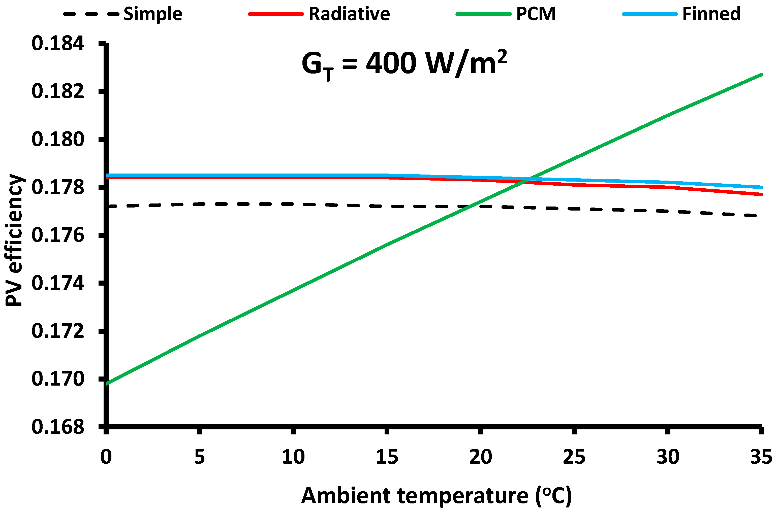 Applsci 14 08950 g013