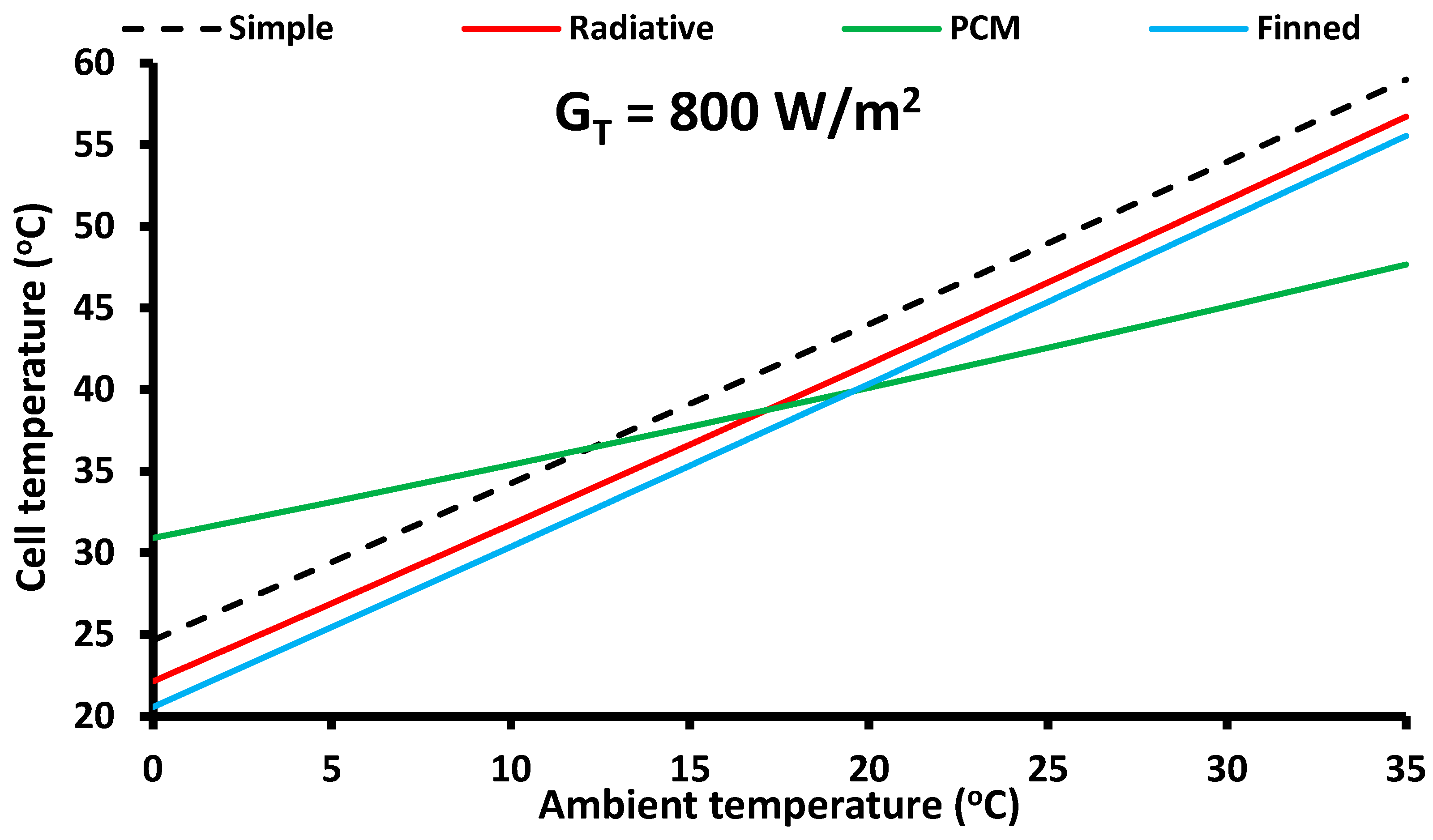 Applsci 14 08950 g014