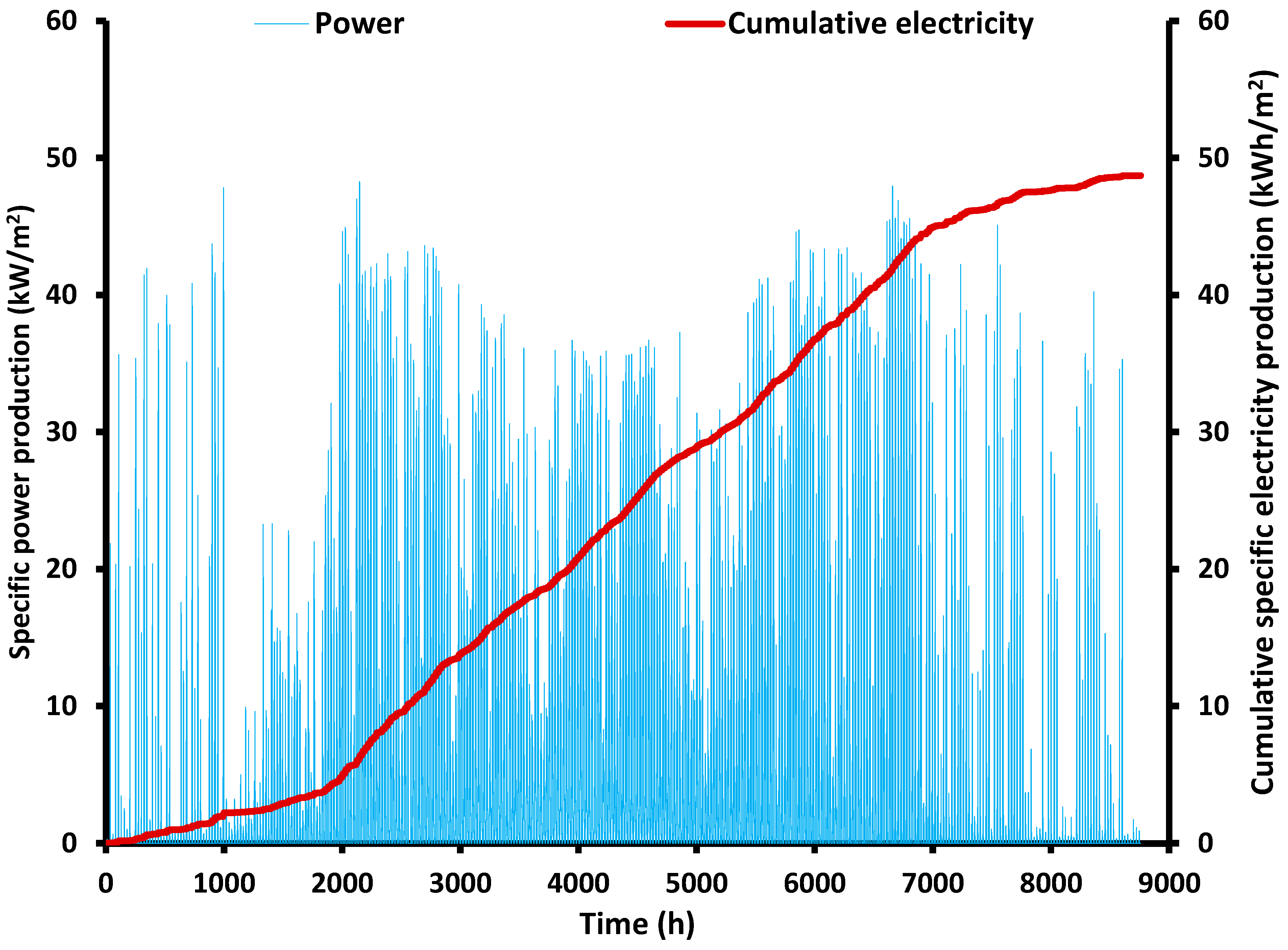Applsci 14 08950 g018