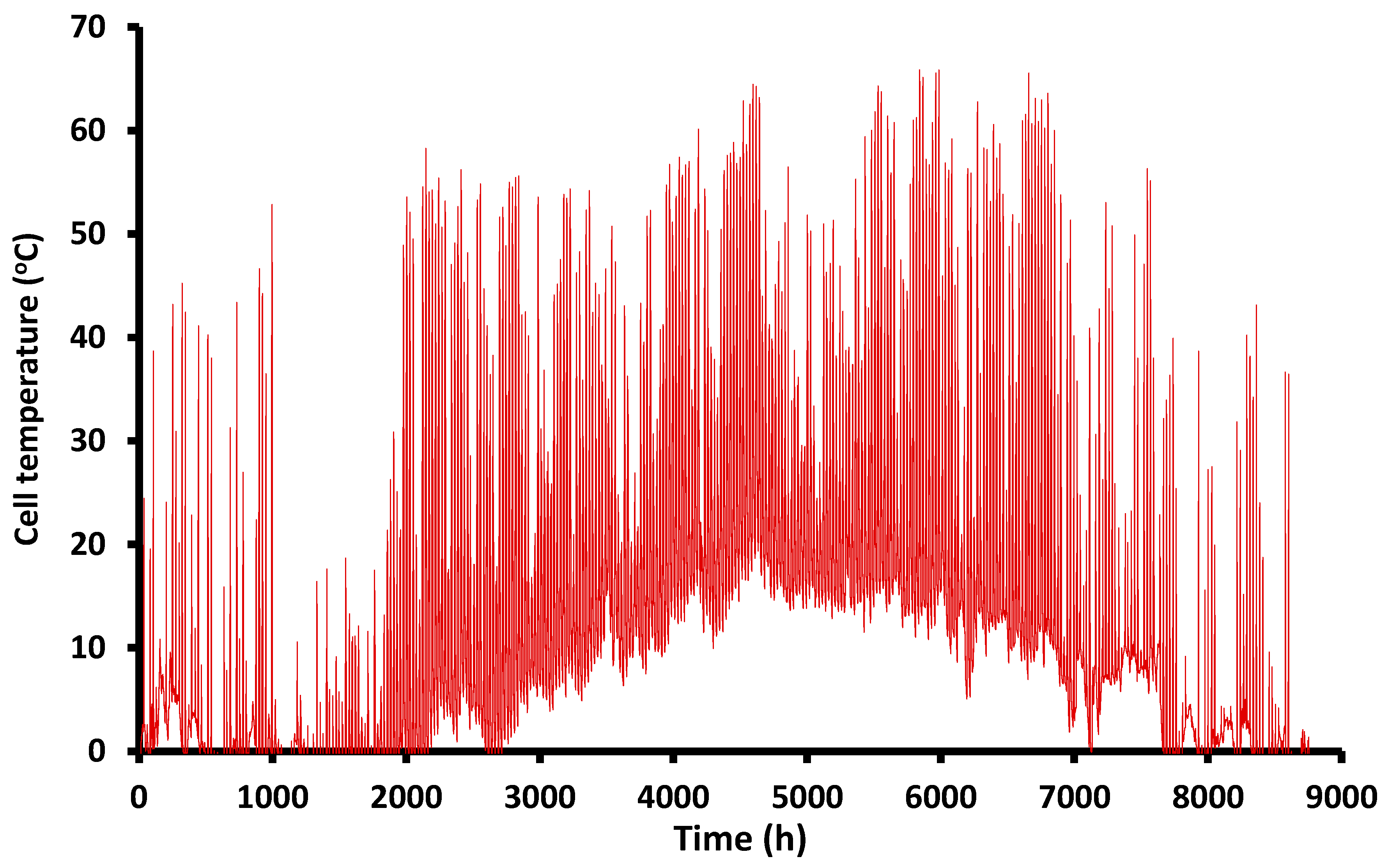 Applsci 14 08950 g019