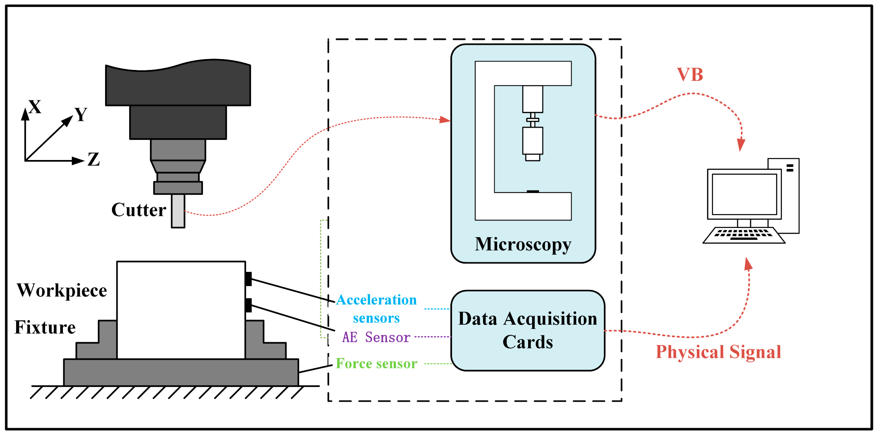 Applsci 14 08951 g005