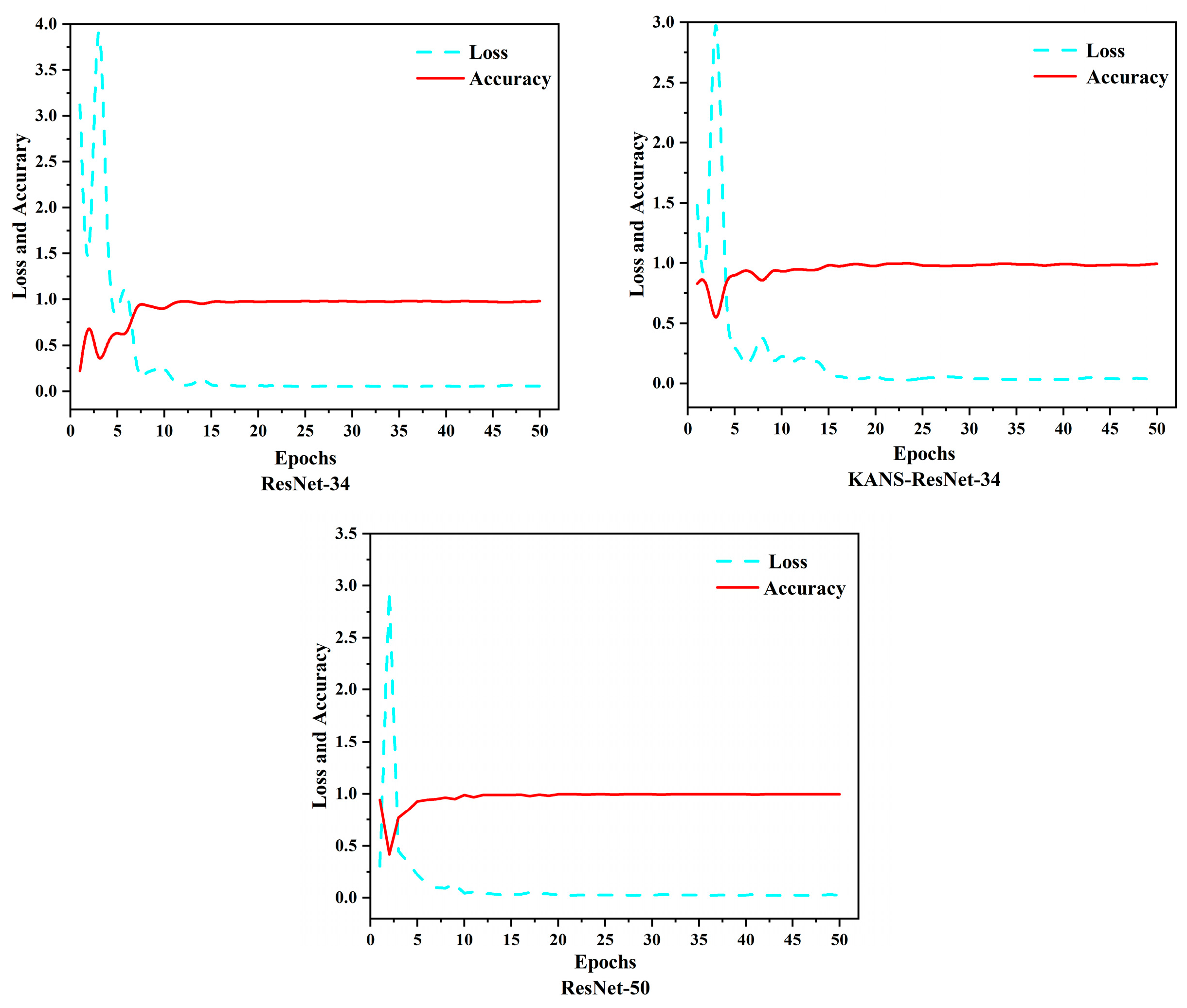 Applsci 14 08951 g010