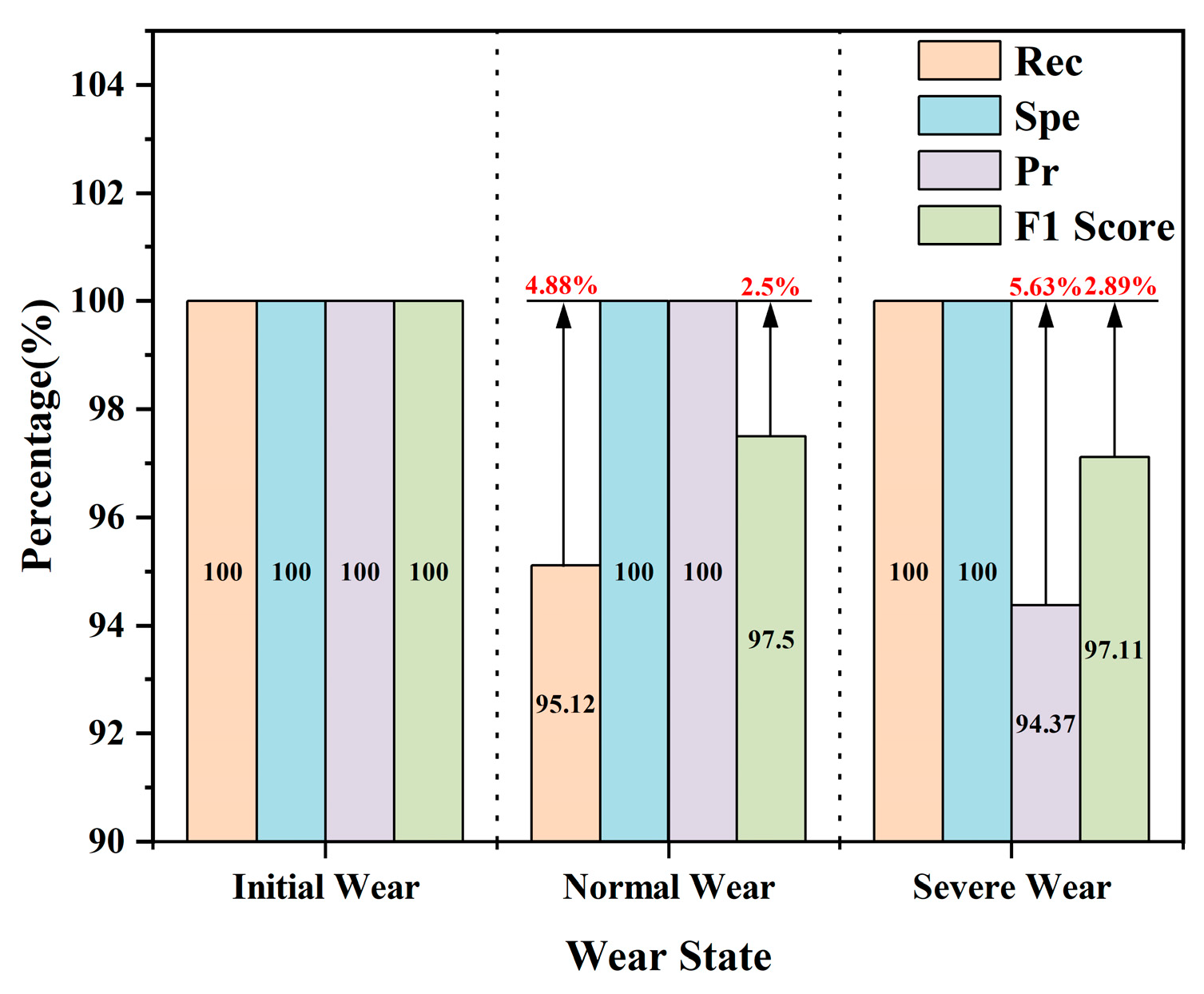 Applsci 14 08951 g012