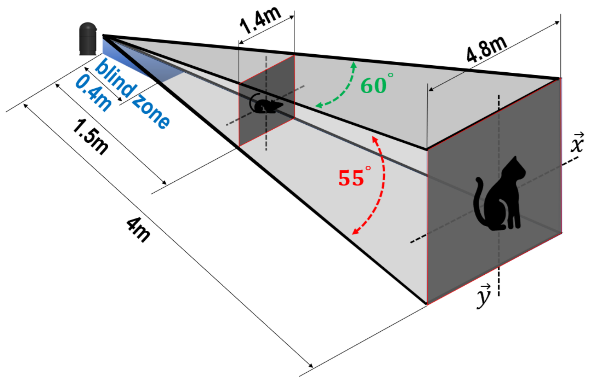 Applsci 14 08955 g005