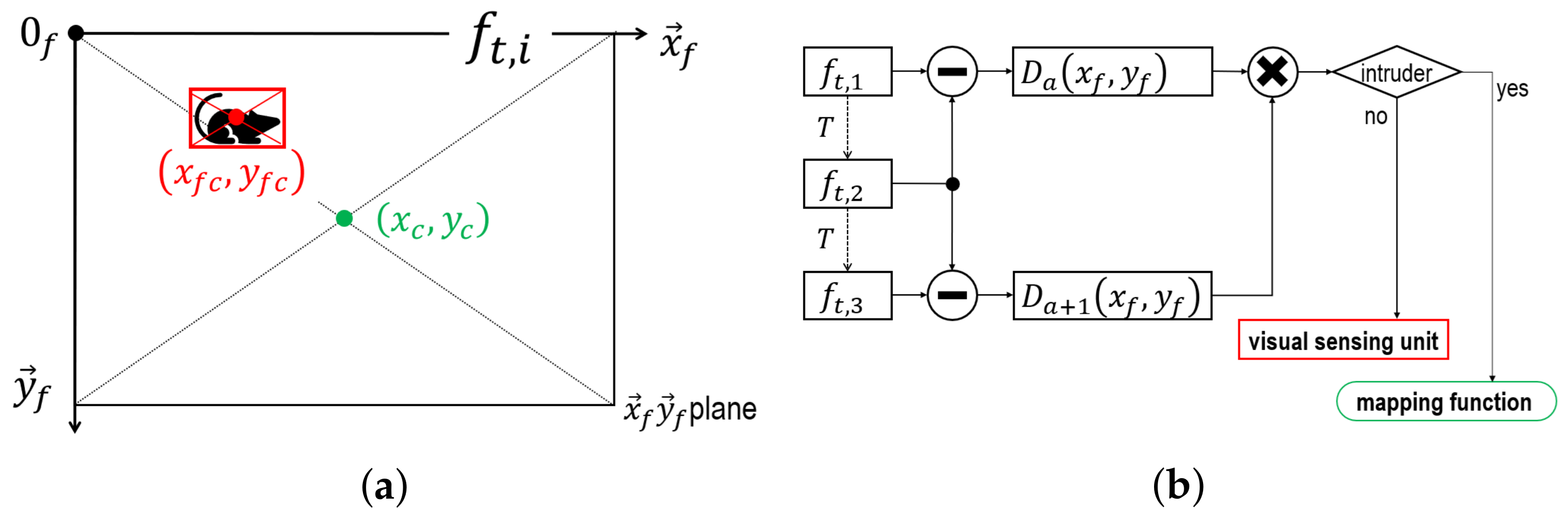 Applsci 14 08955 g006