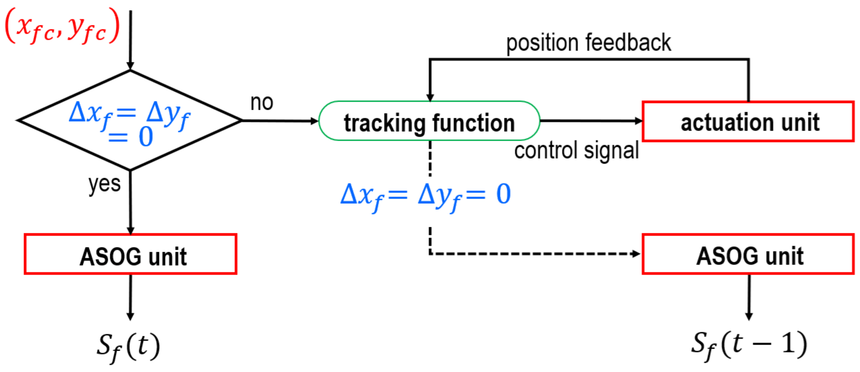 Applsci 14 08955 g007
