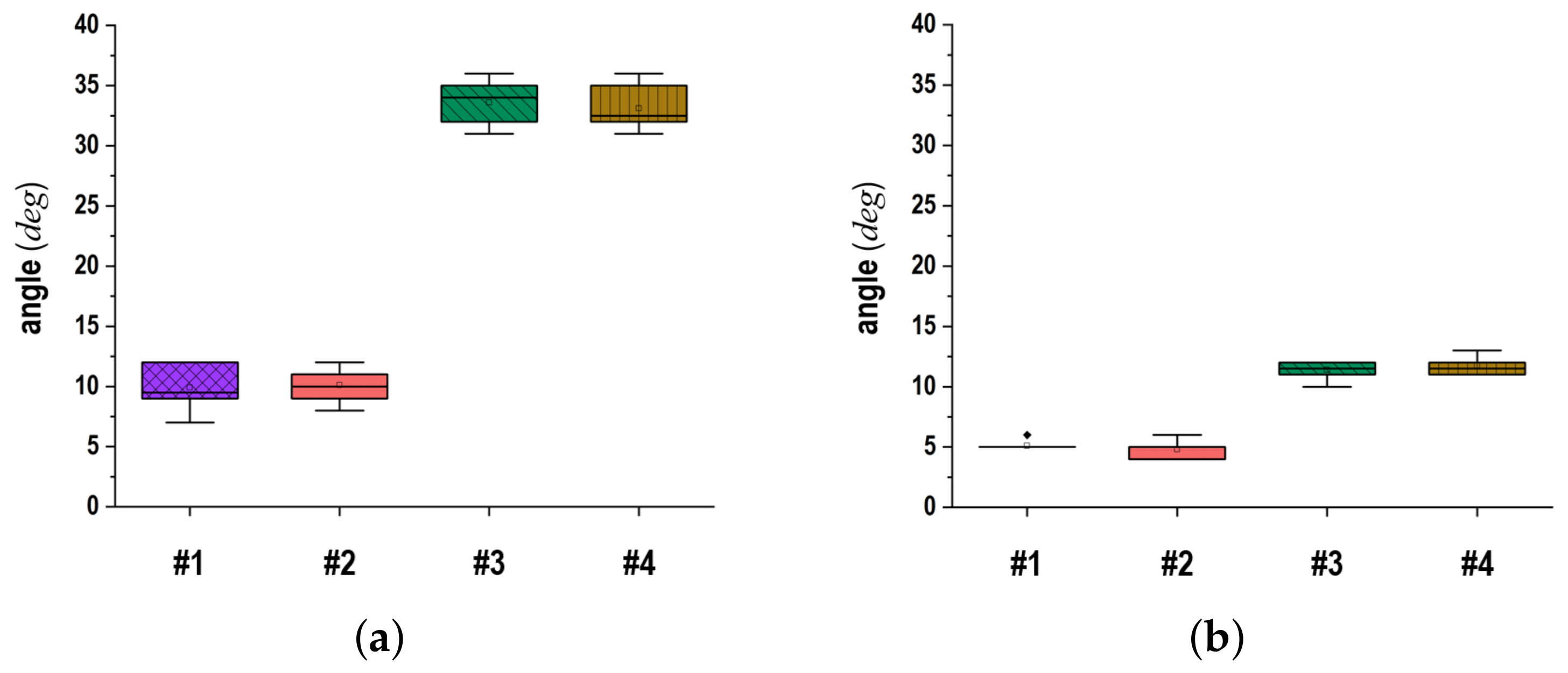 Applsci 14 08955 g012