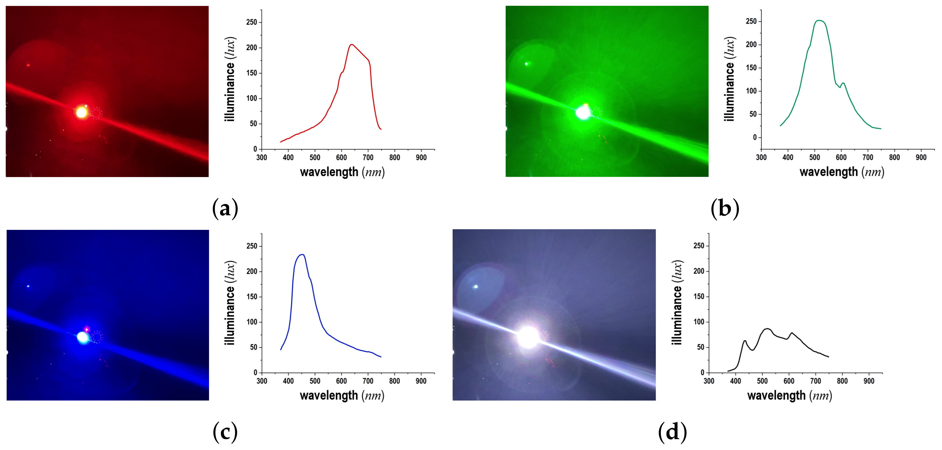 Applsci 14 08955 g013
