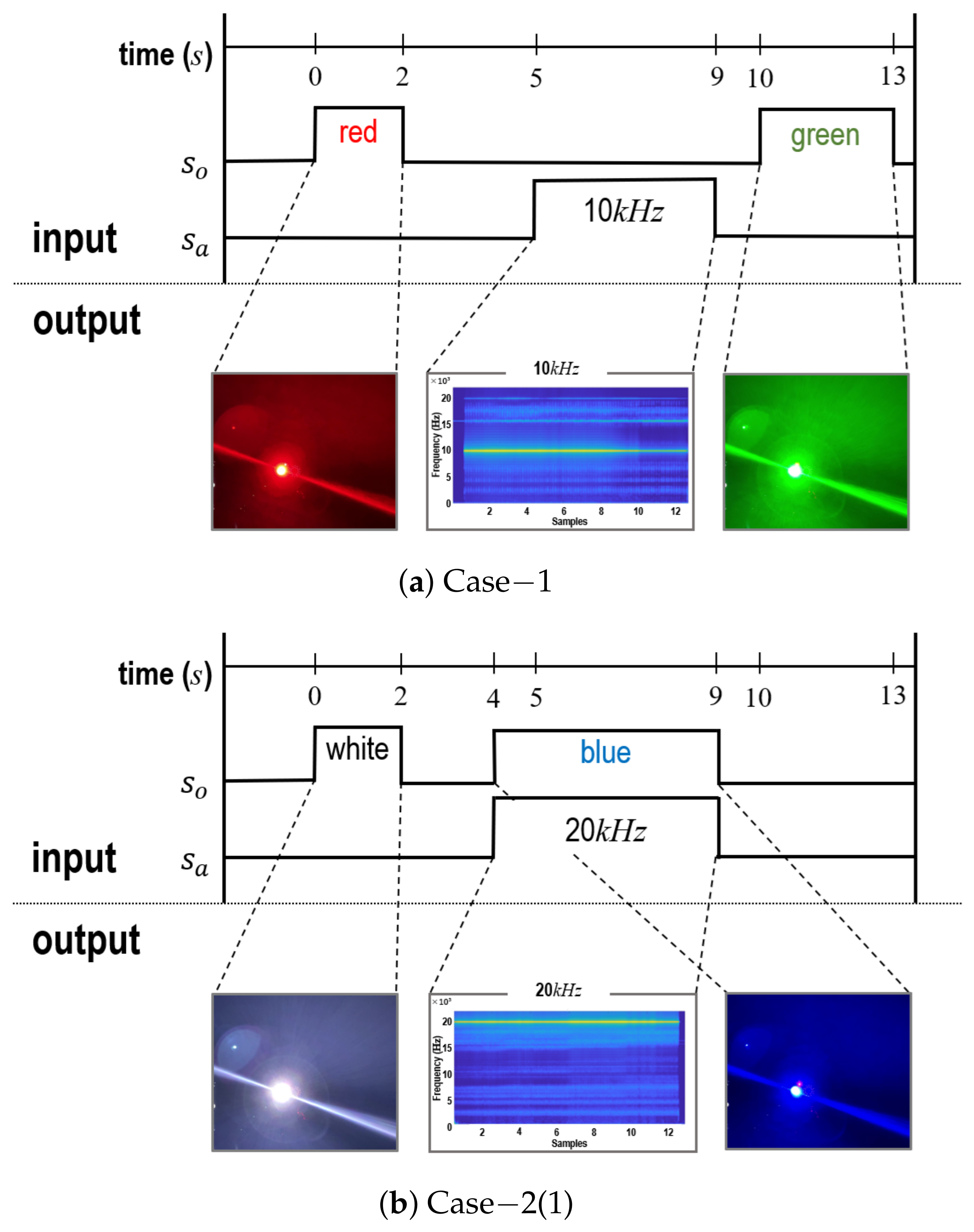 Applsci 14 08955 g015a
