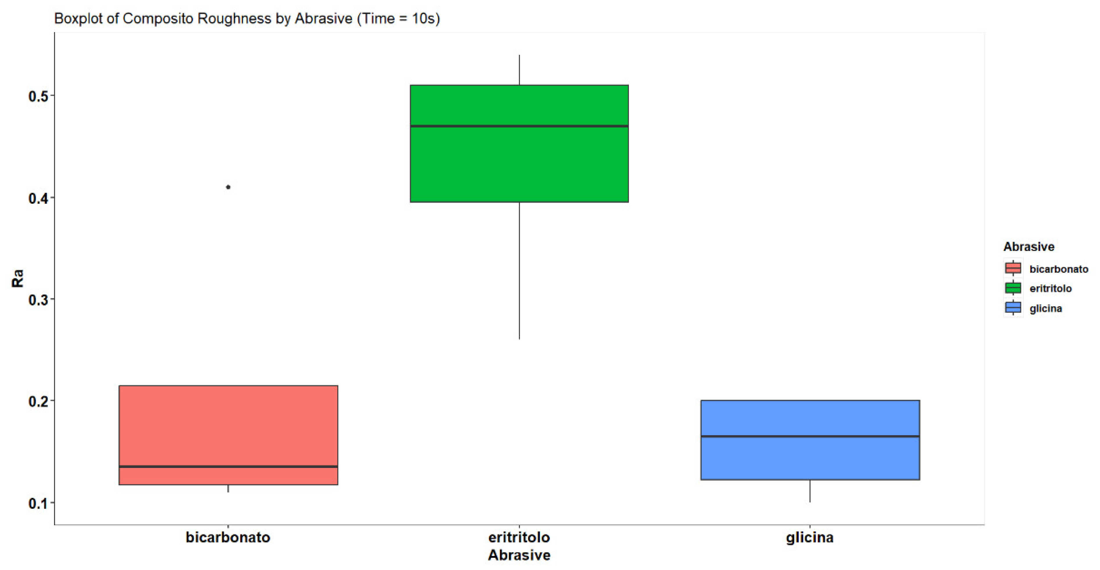 Applsci 14 08956 g004