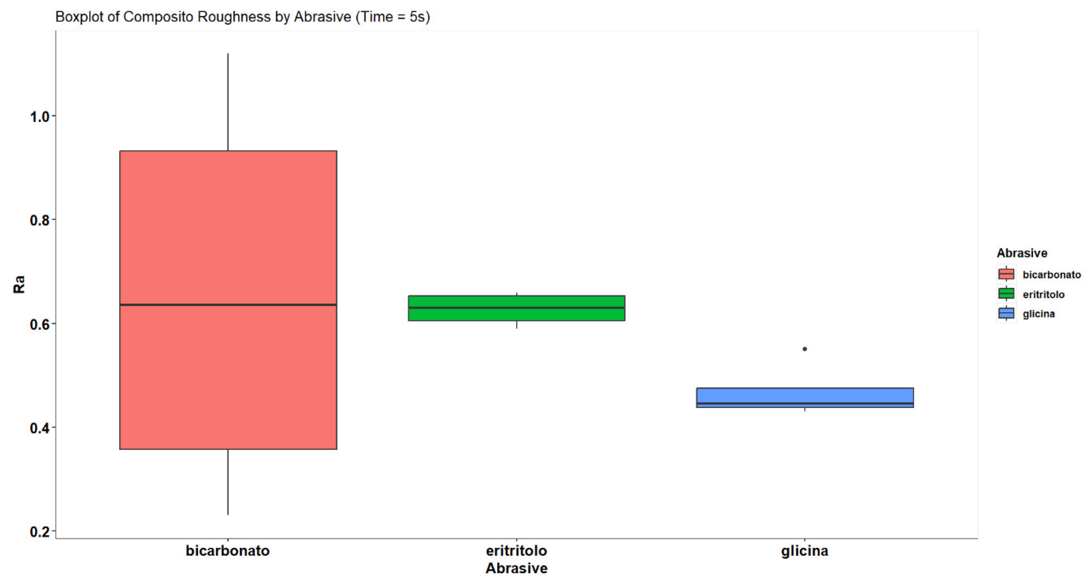 Applsci 14 08956 g005