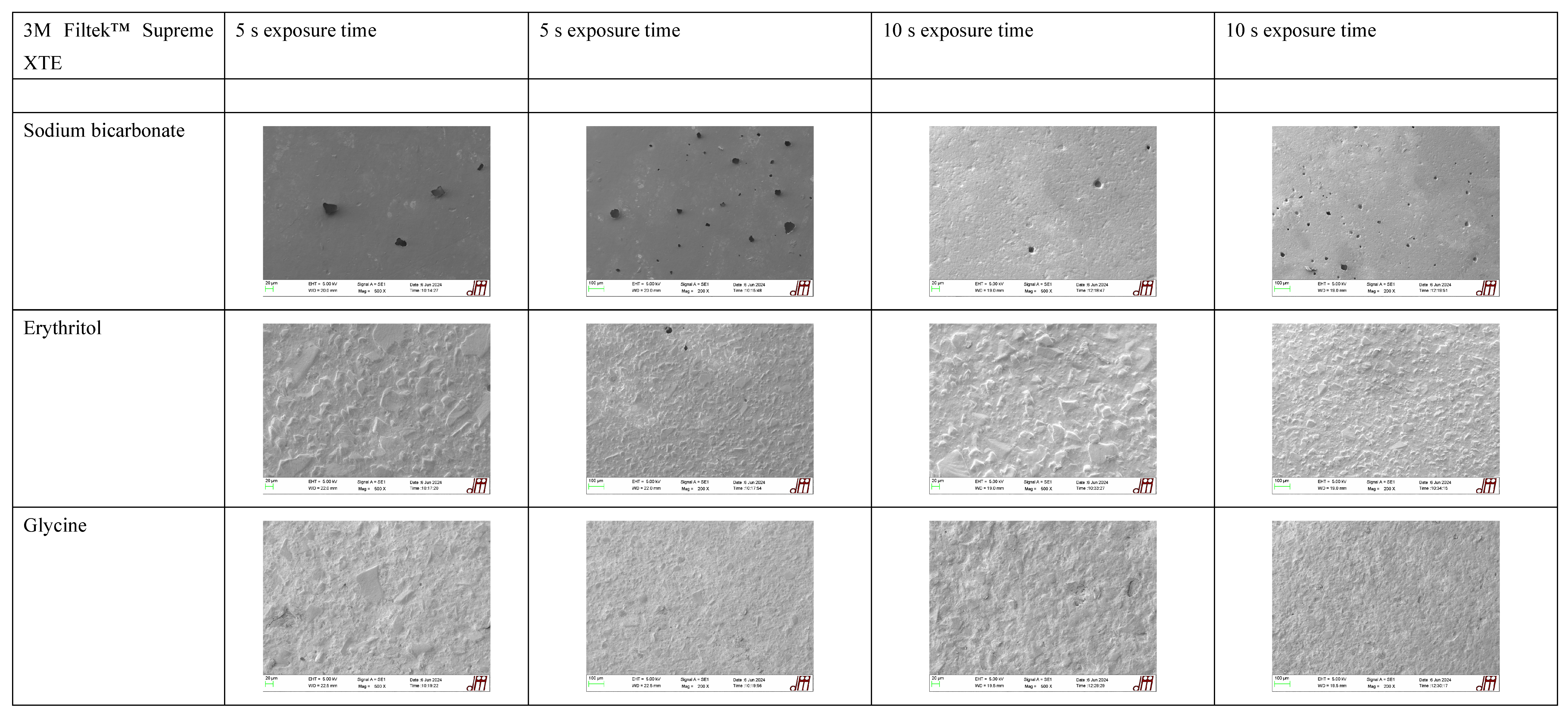 Applsci 14 08956 g009