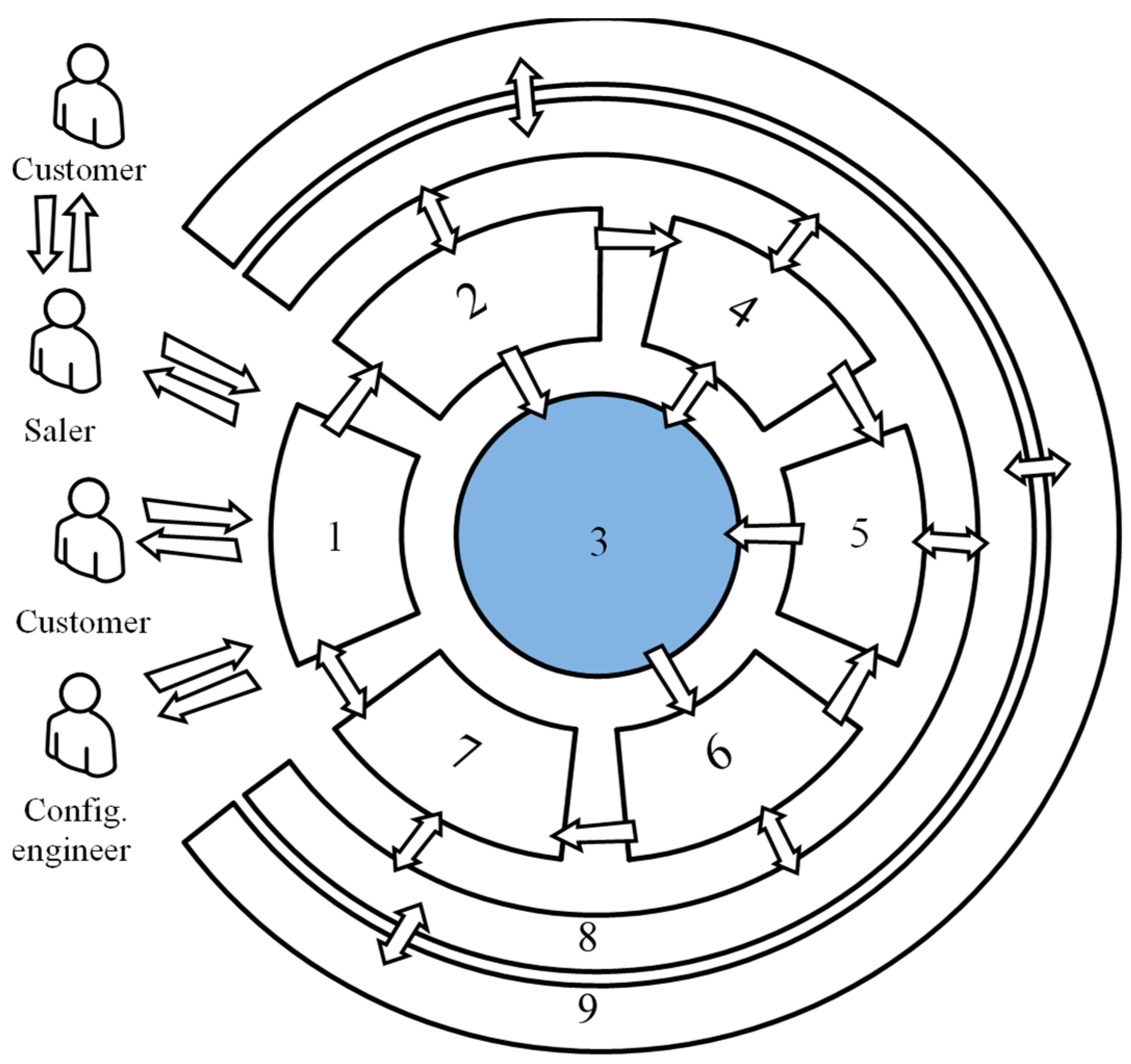 Applsci 14 08961 g001