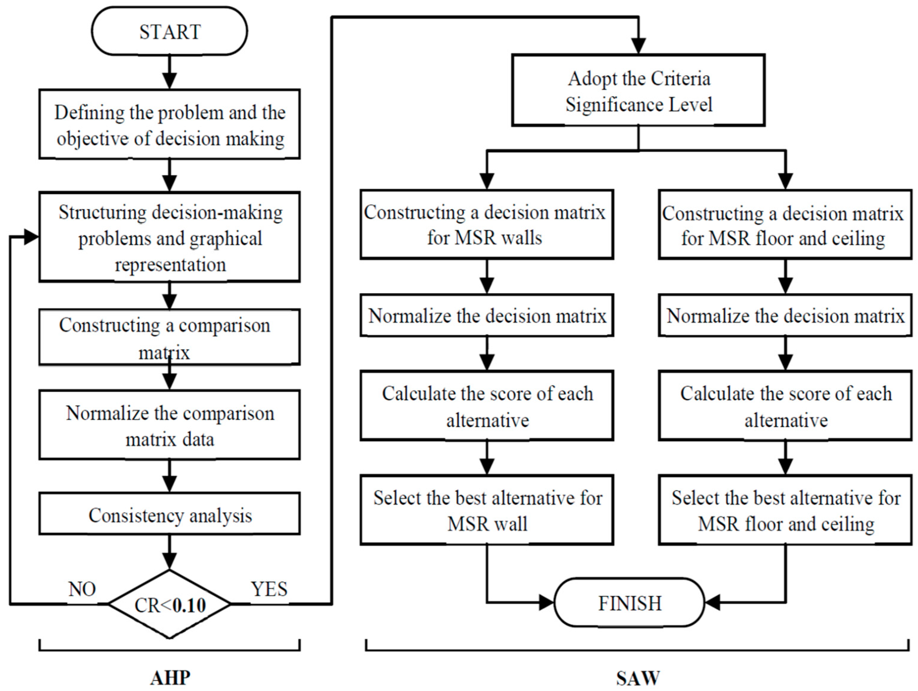 Applsci 14 08961 g004