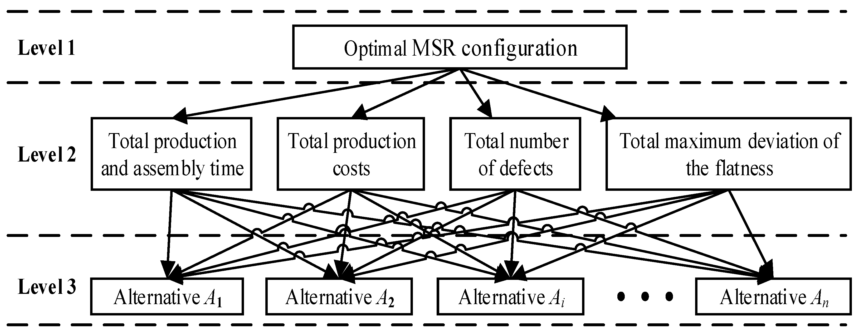 Applsci 14 08961 g005