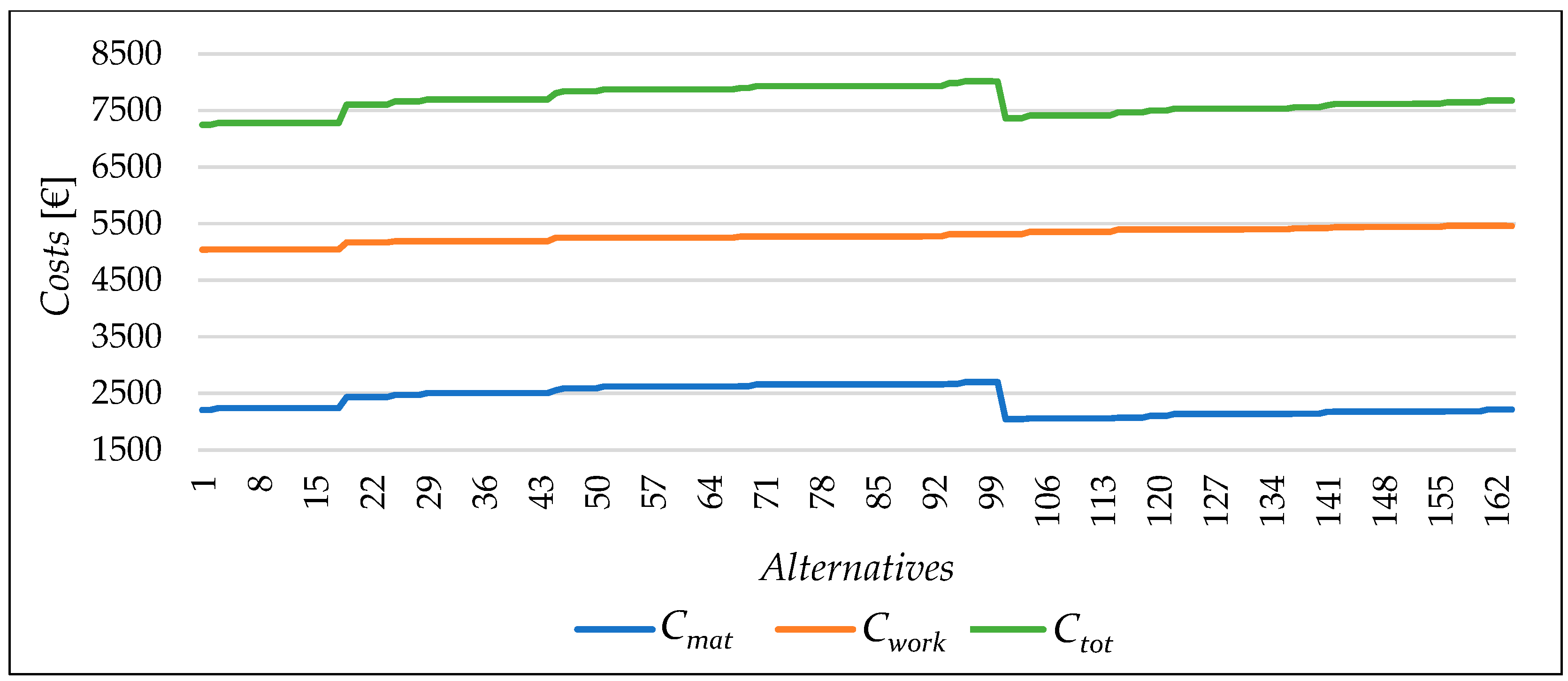 Applsci 14 08961 g008
