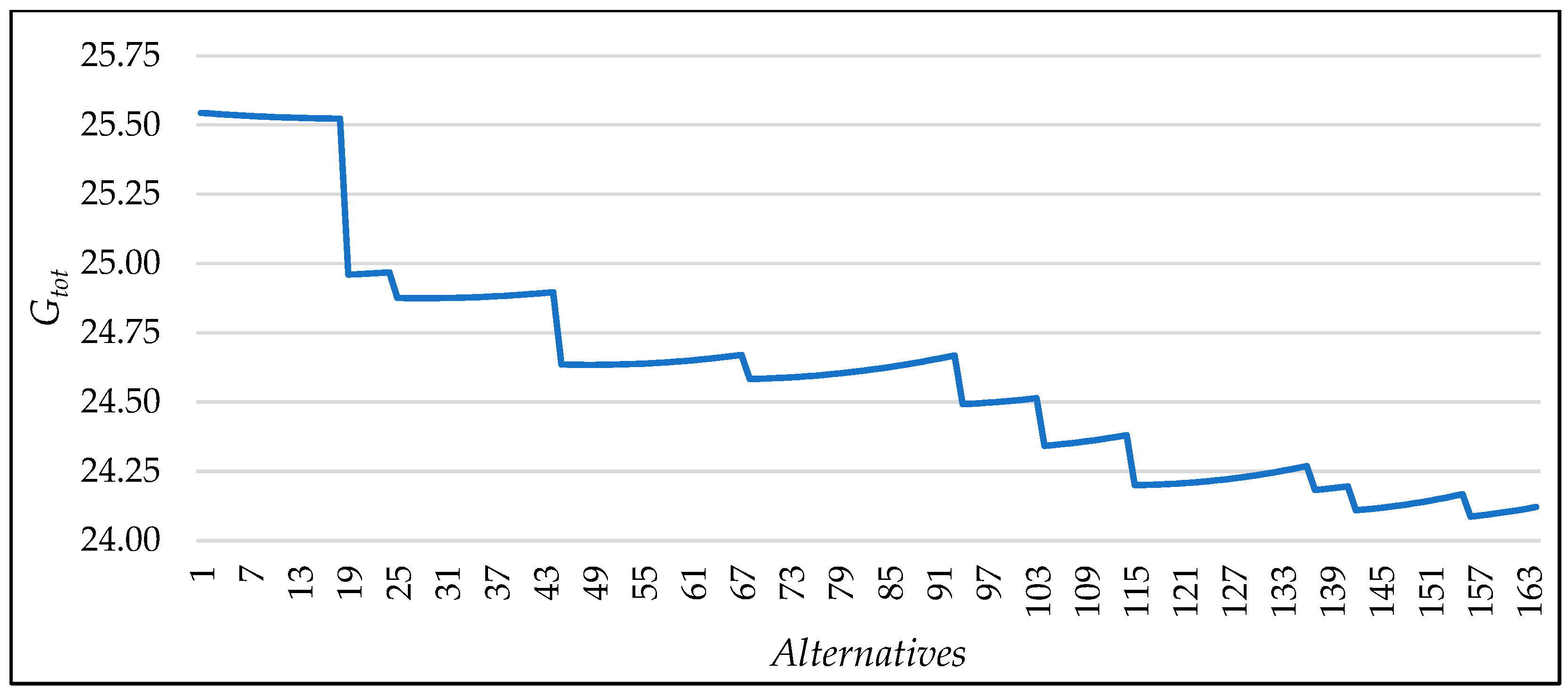 Applsci 14 08961 g009