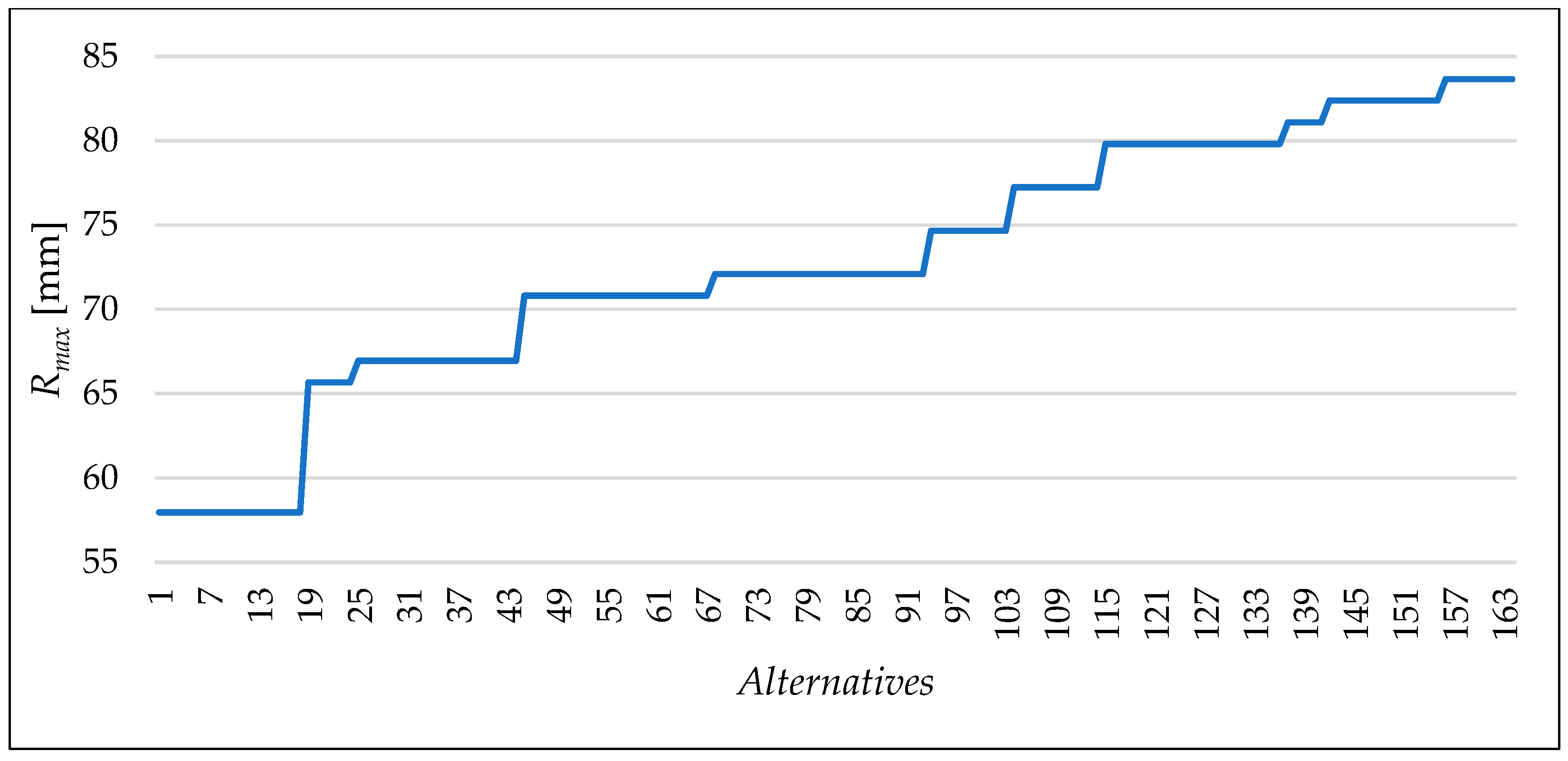 Applsci 14 08961 g010