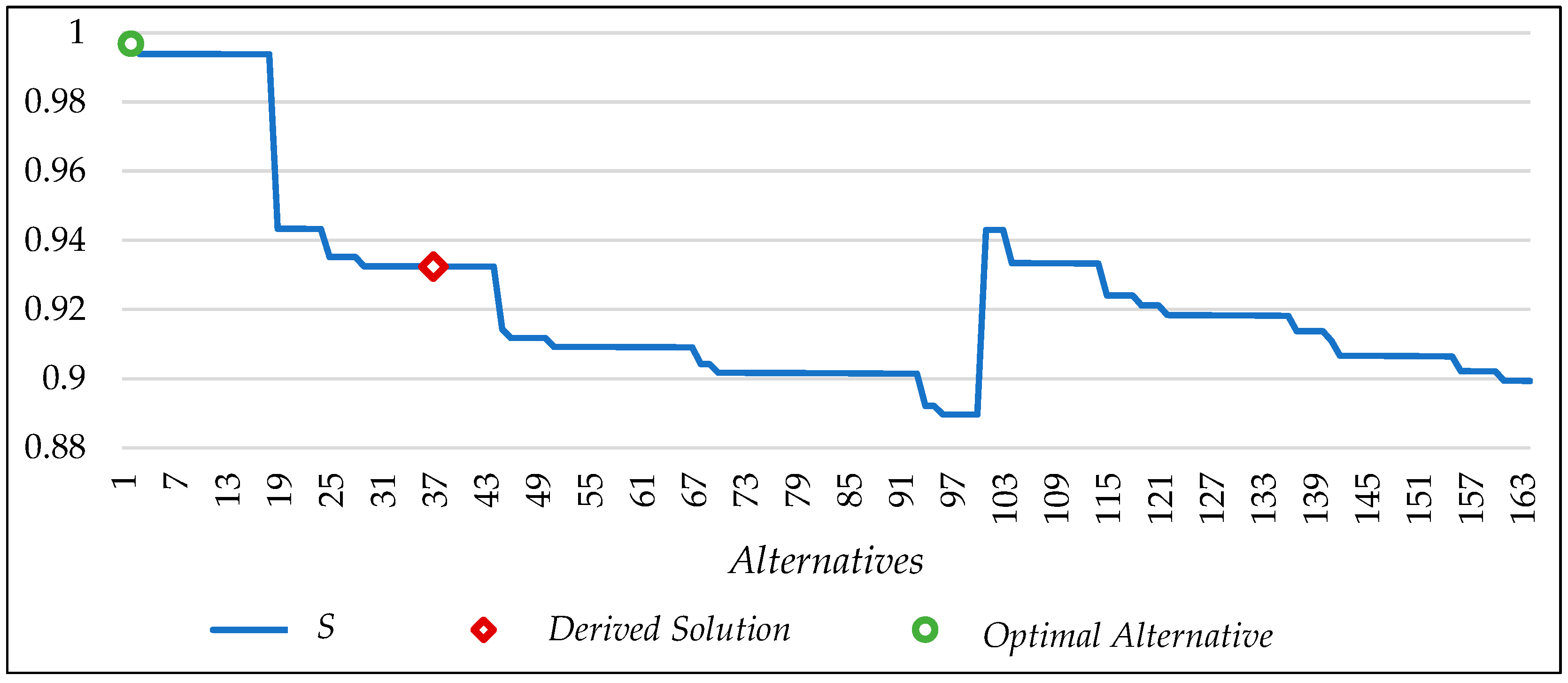 Applsci 14 08961 g011