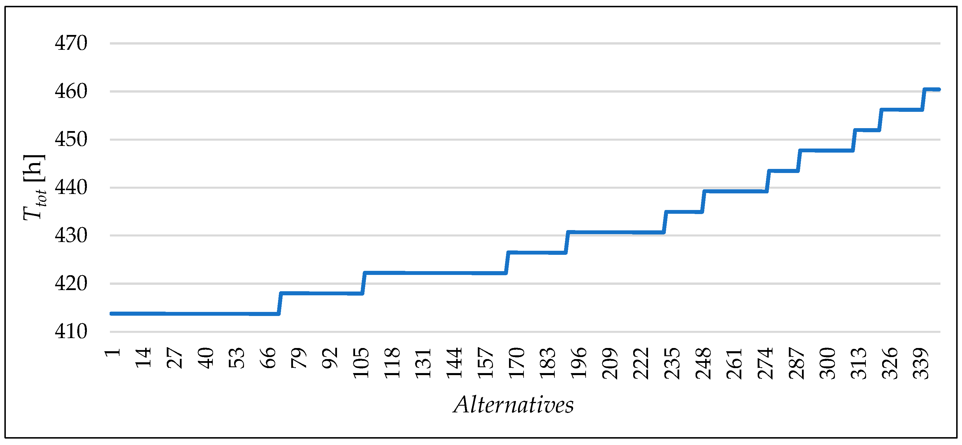 Applsci 14 08961 g012