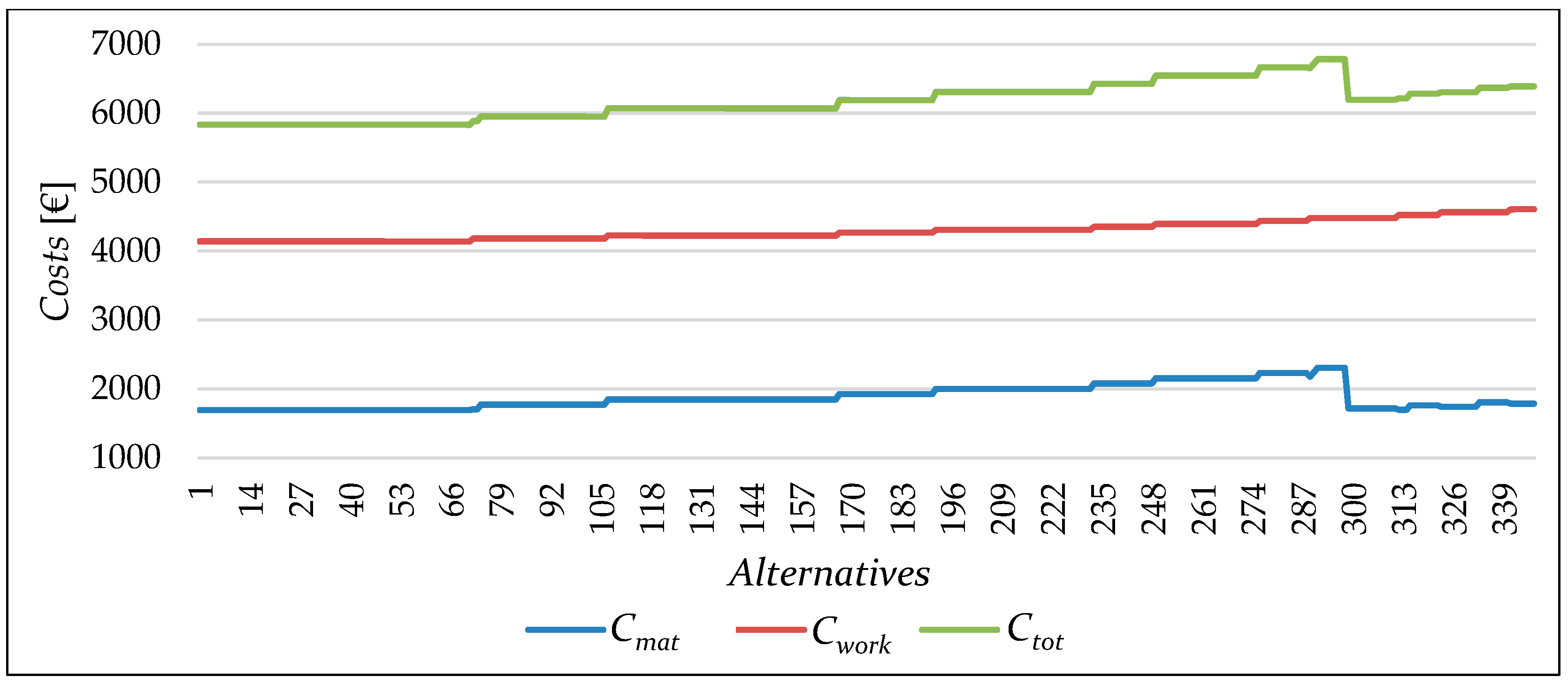 Applsci 14 08961 g013