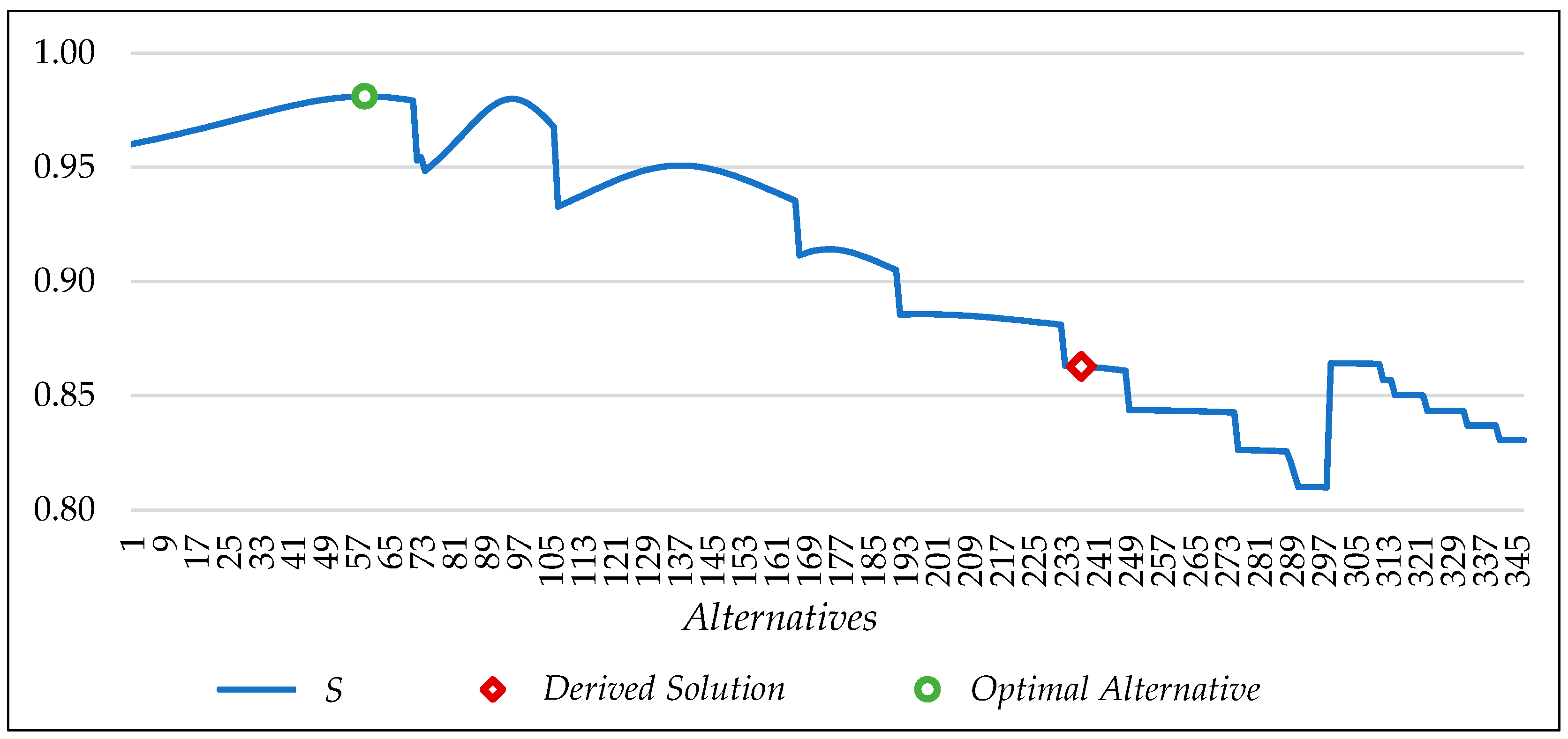 Applsci 14 08961 g016
