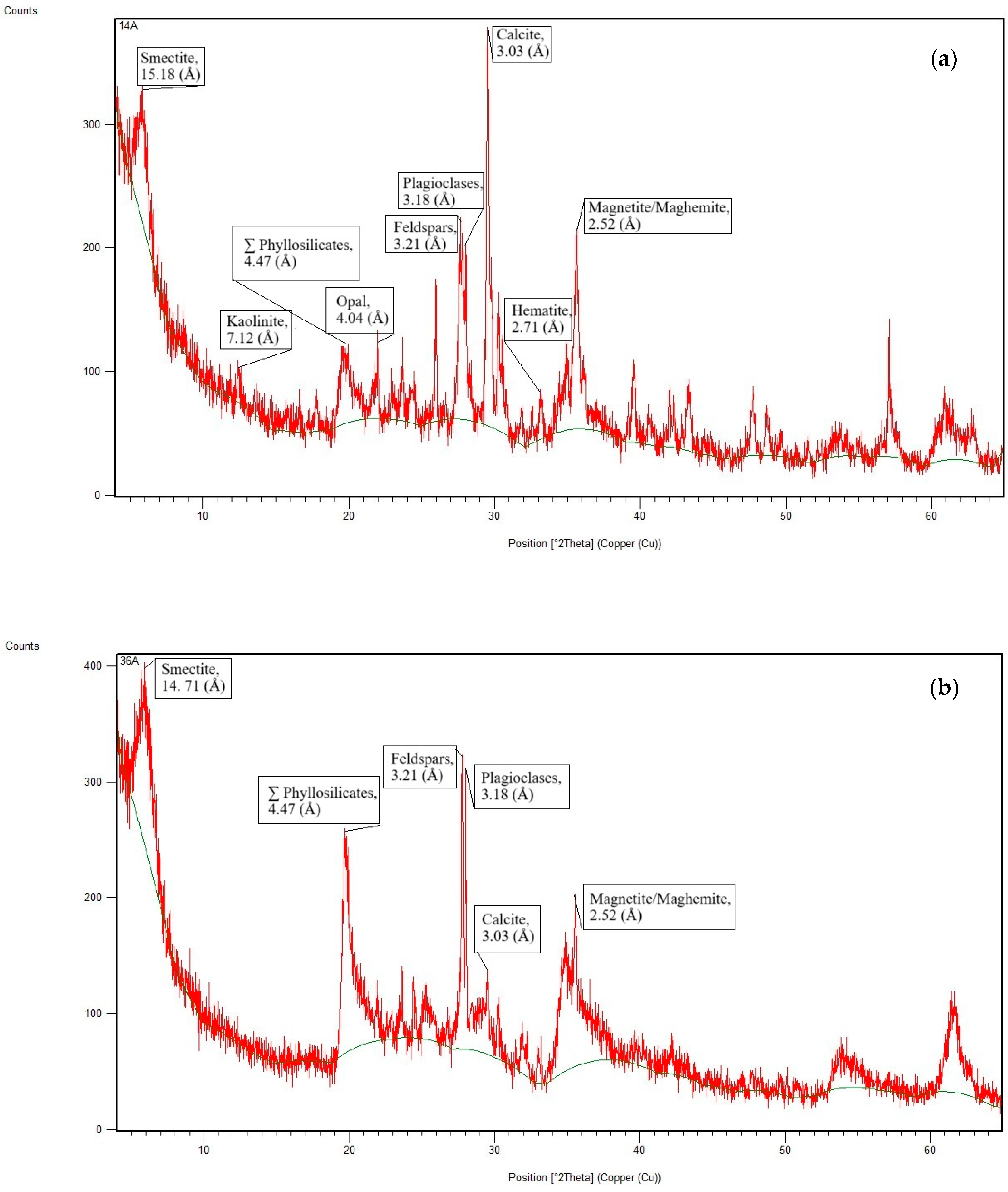 Applsci 14 08962 g003