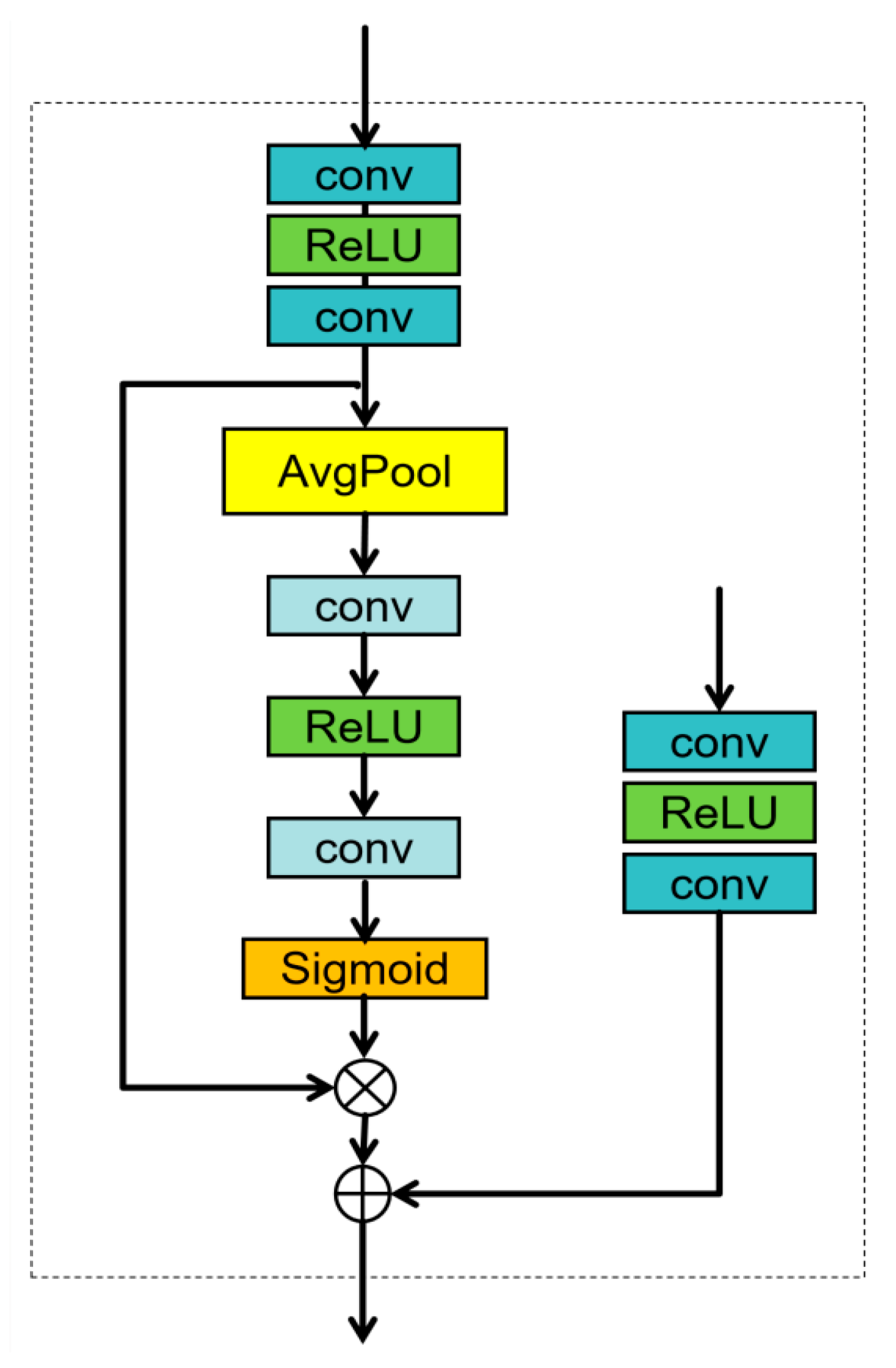 Applsci 14 08963 g005