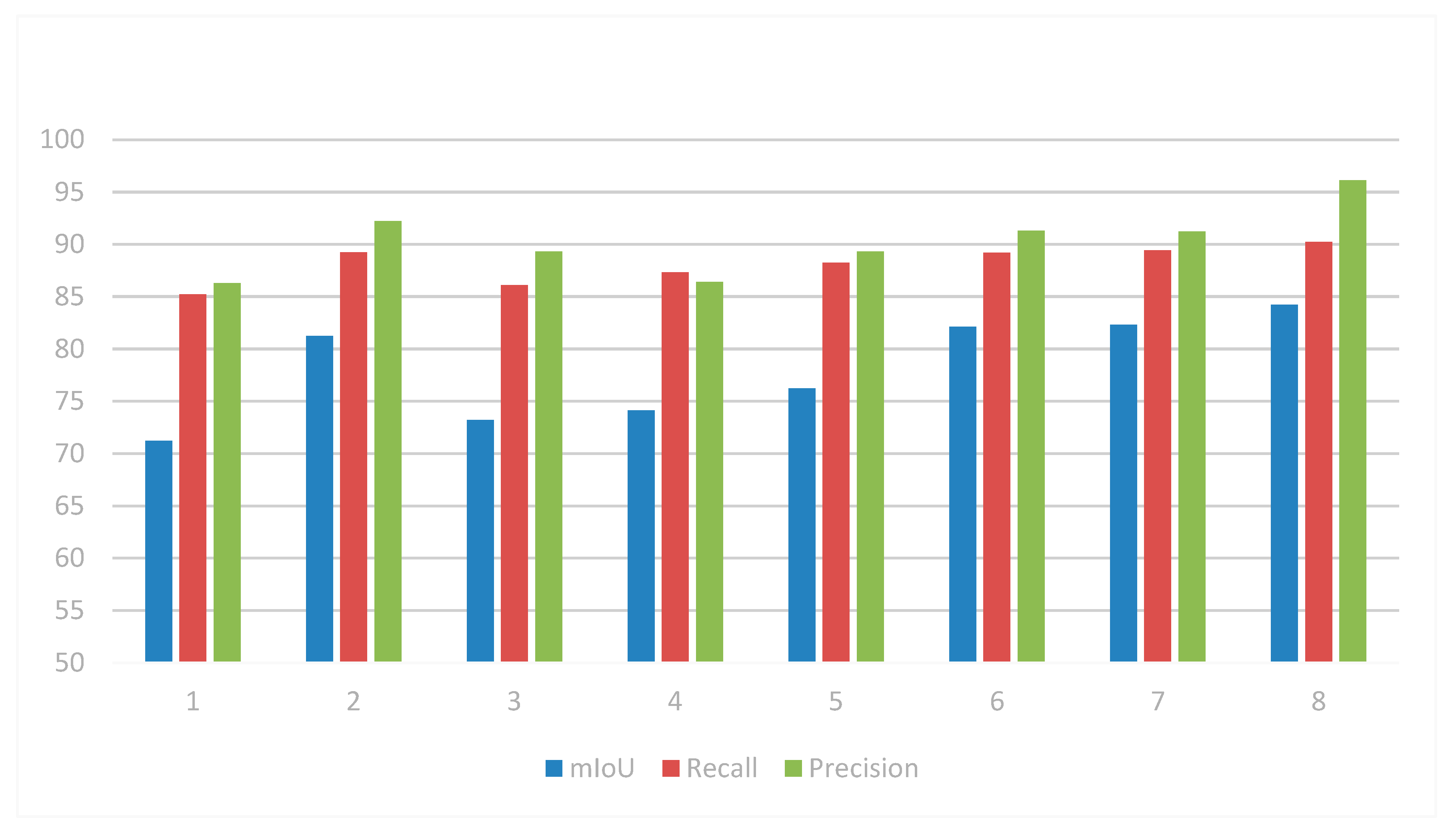 Applsci 14 08963 g008