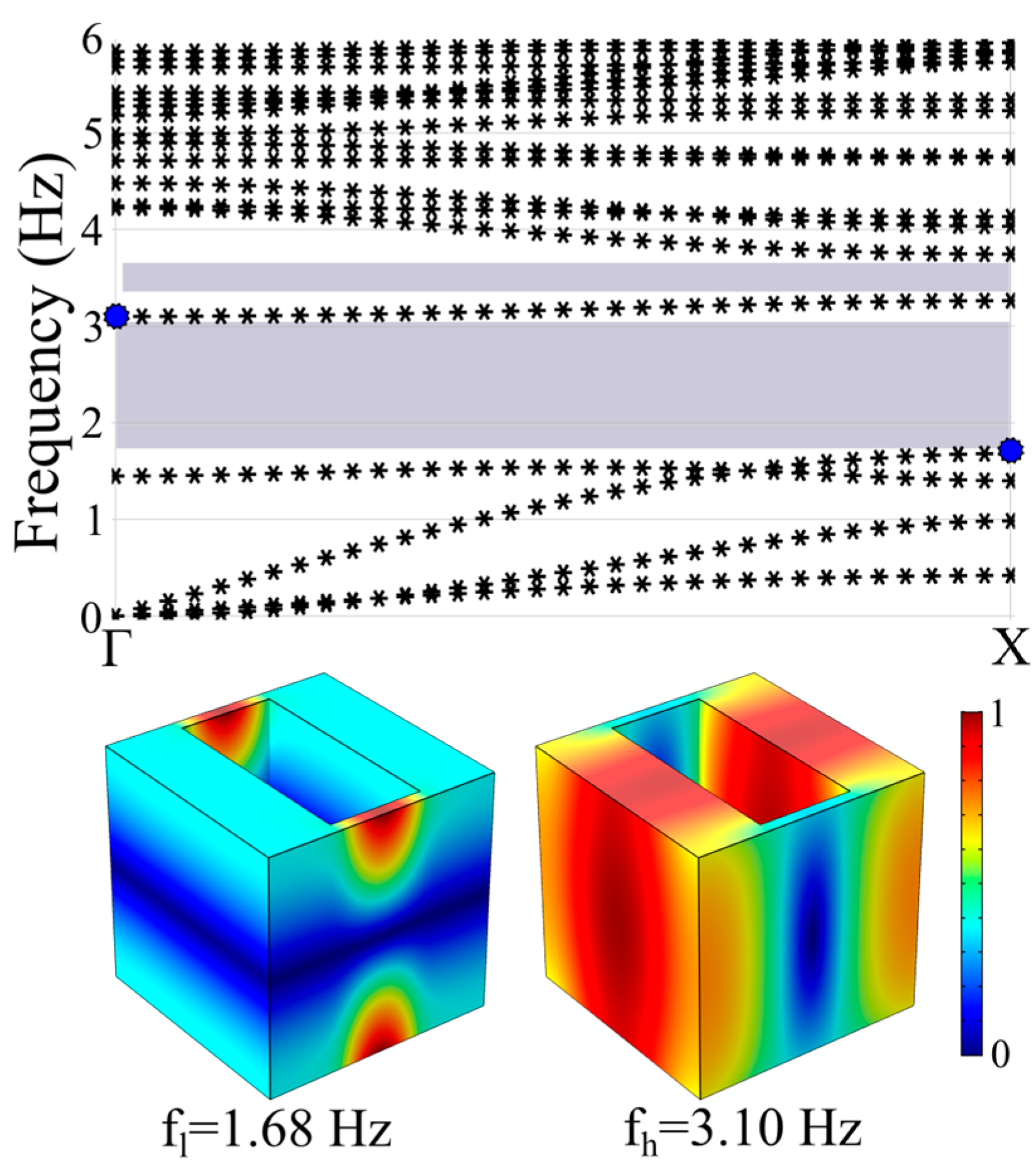 Applsci 14 08967 g003