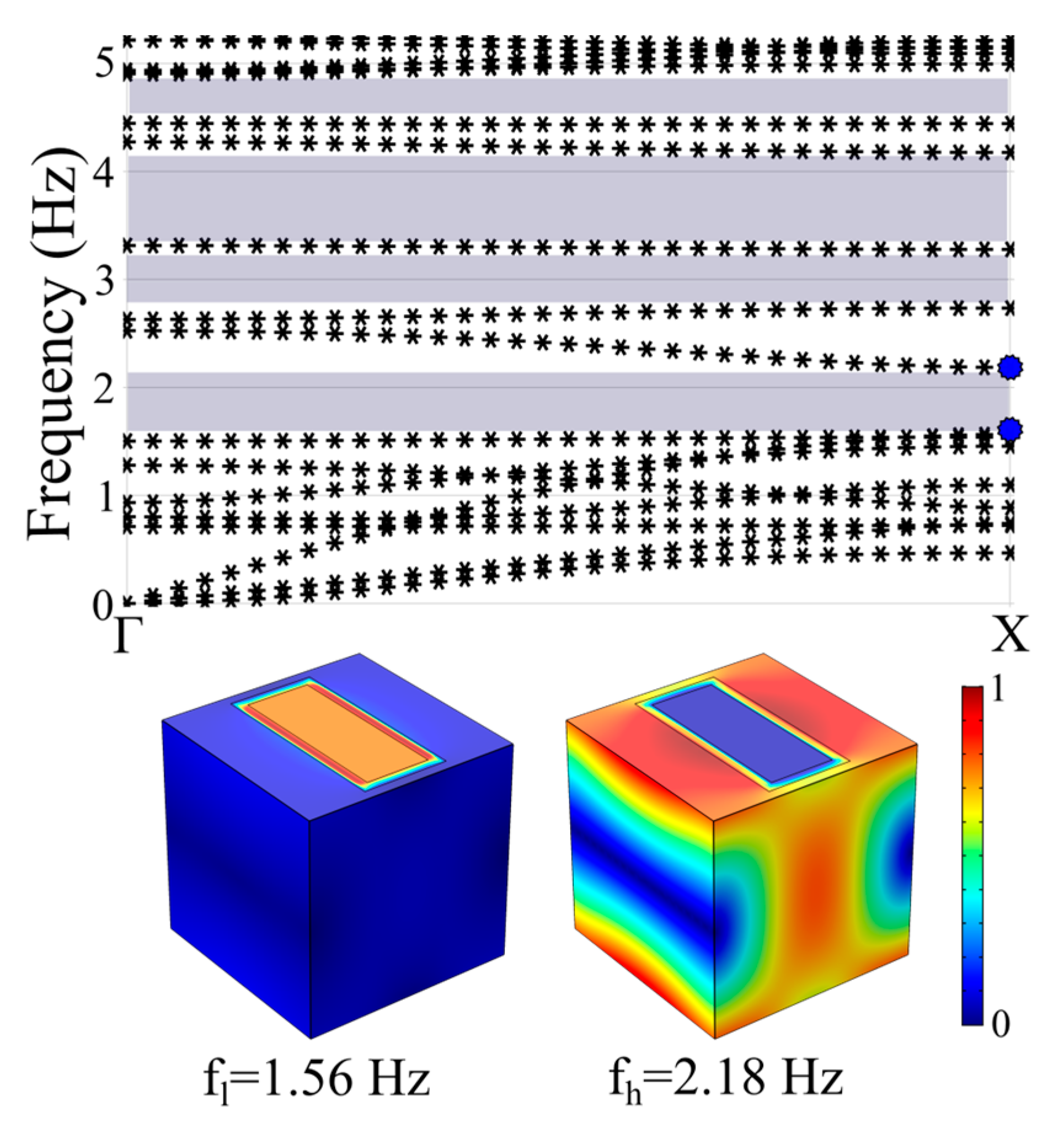 Applsci 14 08967 g004