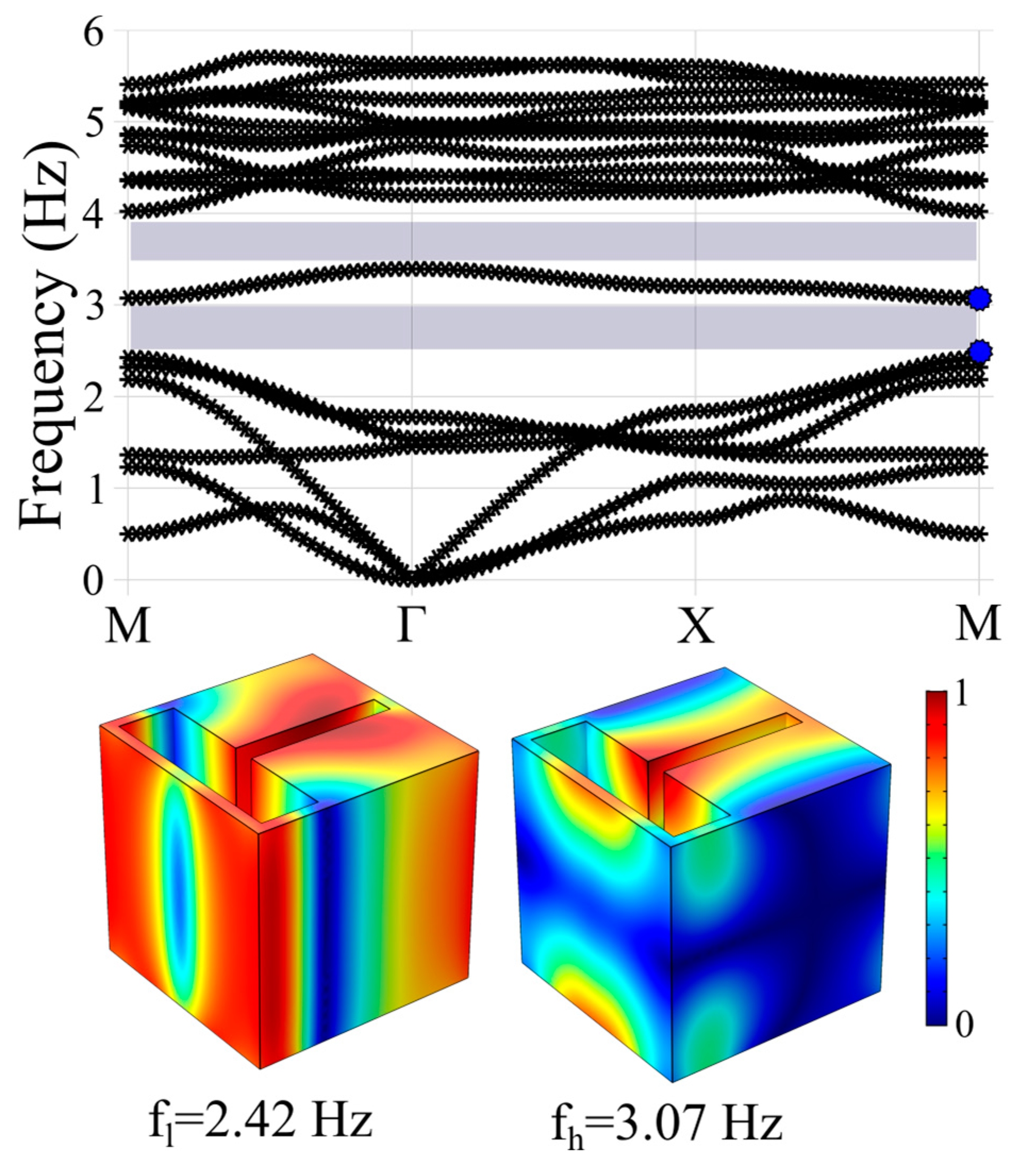 Applsci 14 08967 g005