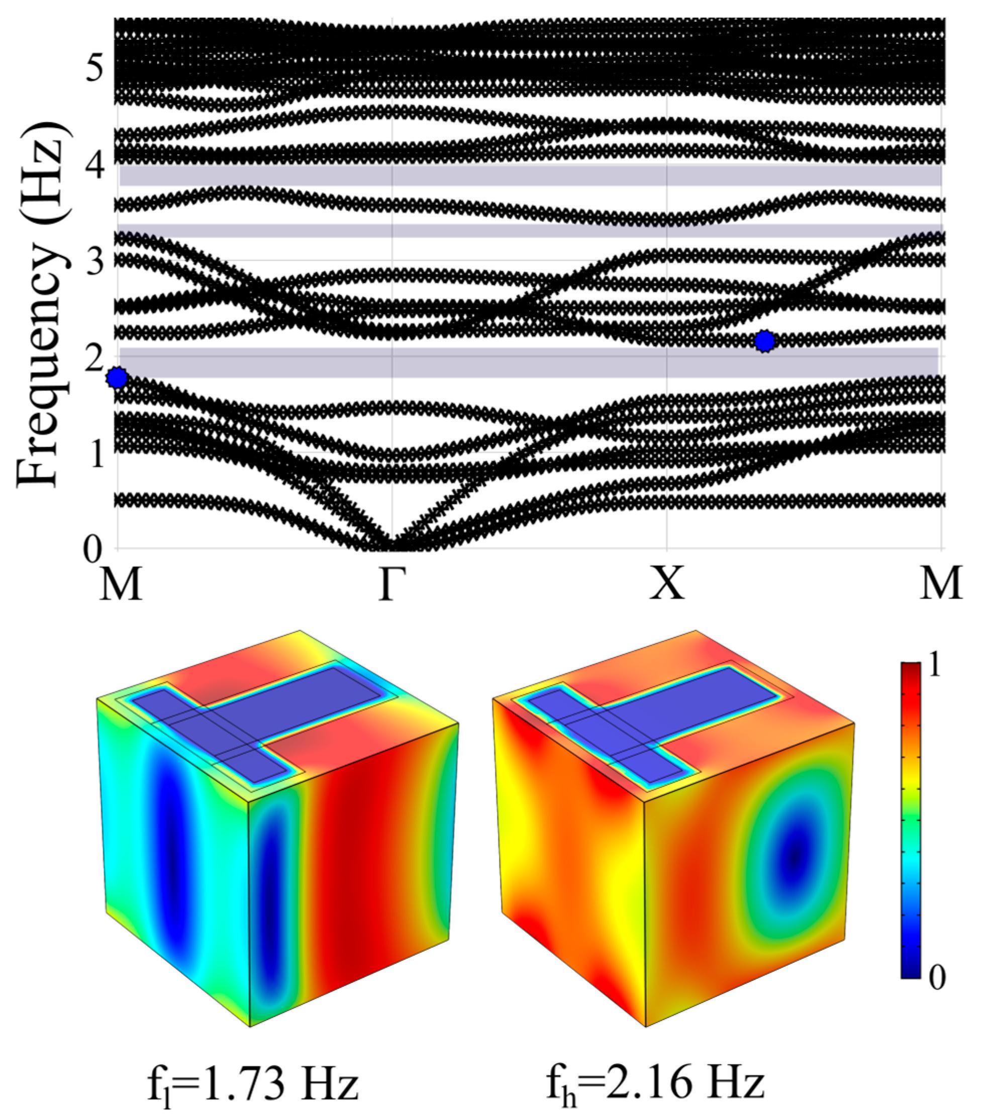 Applsci 14 08967 g006