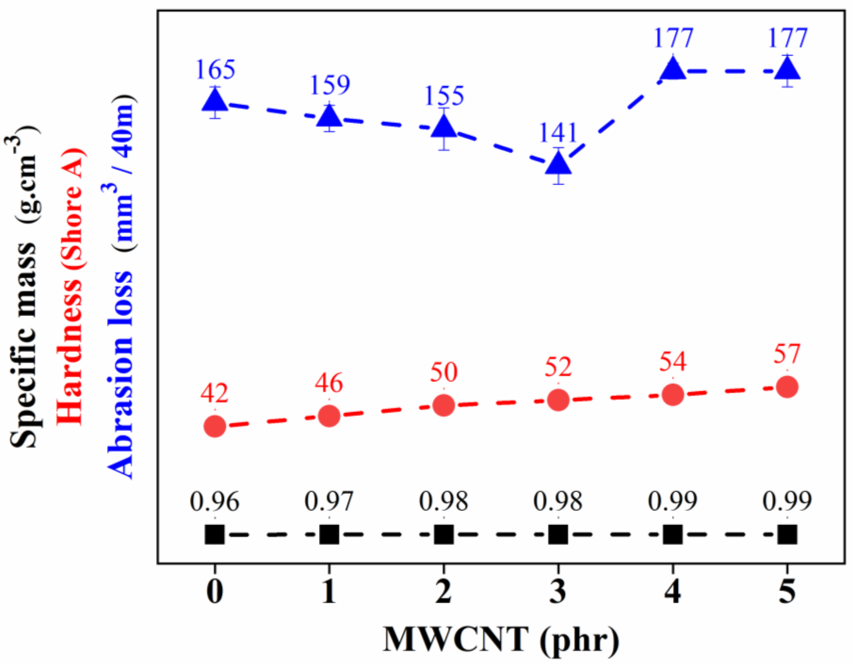Applsci 14 08973 g004