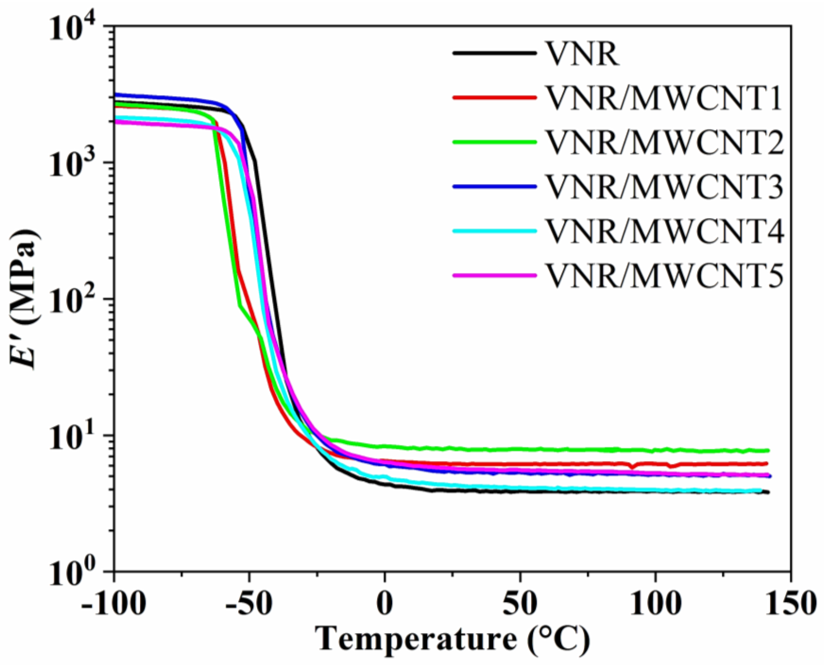 Applsci 14 08973 g006