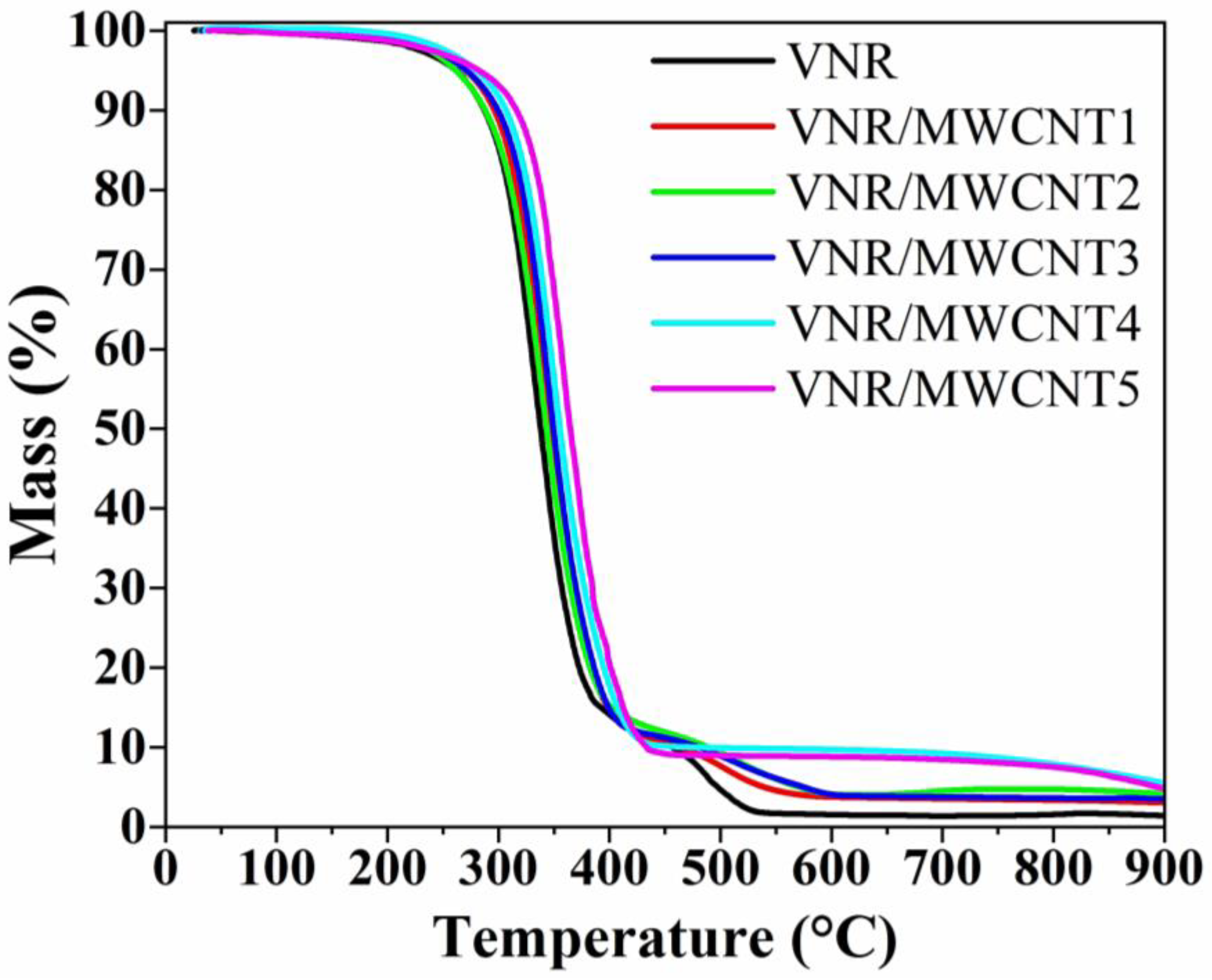 Applsci 14 08973 g008