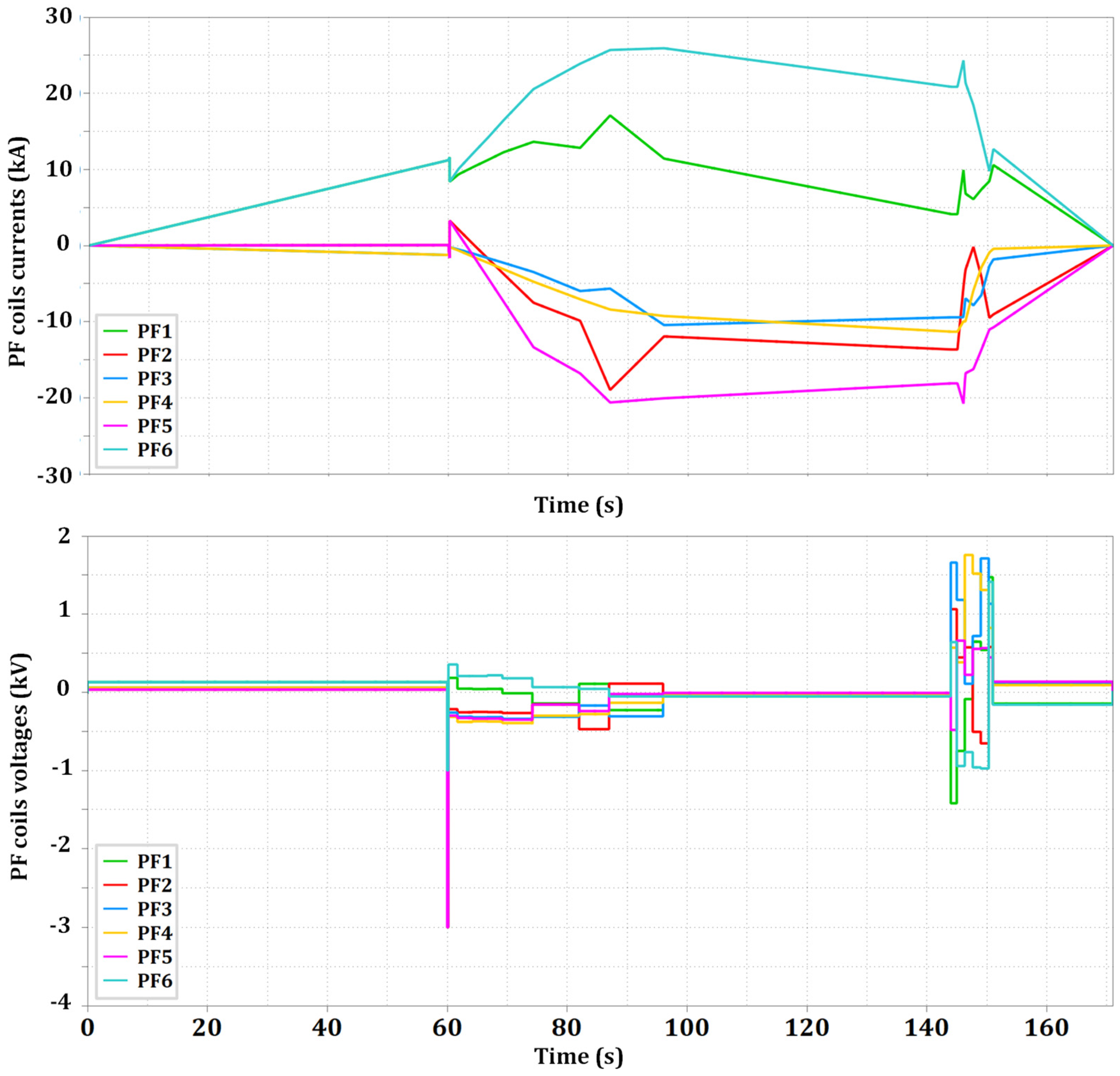 Applsci 14 08975 g002